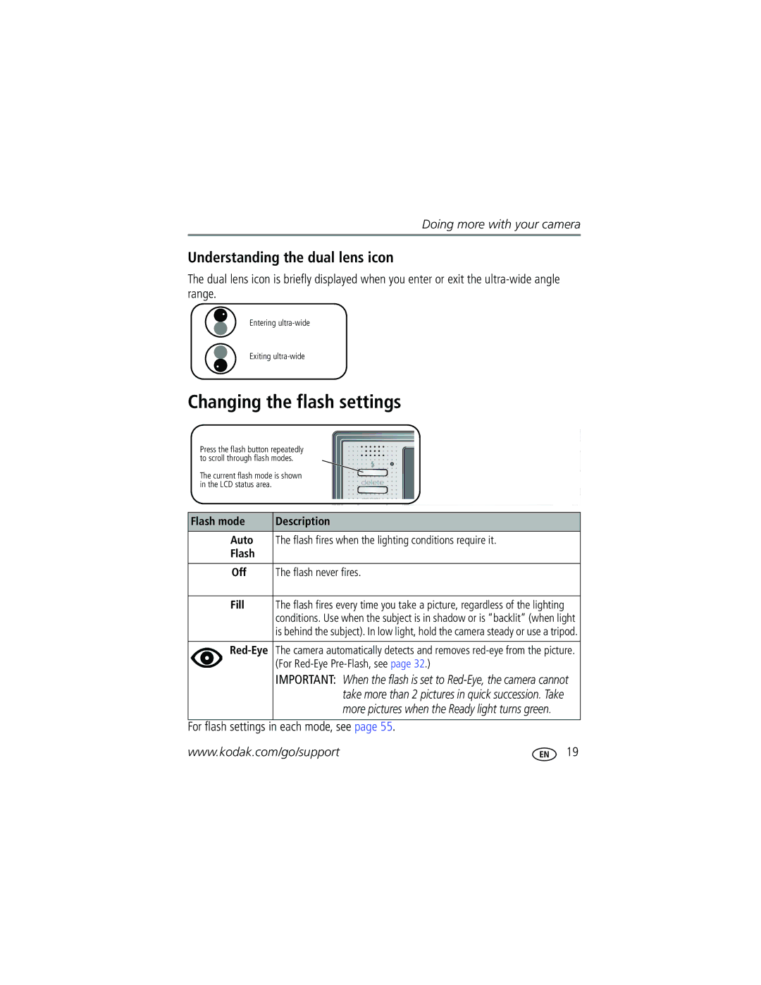 Kodak V570 manual Changing the flash settings, Understanding the dual lens icon, For flash settings in each mode, see 