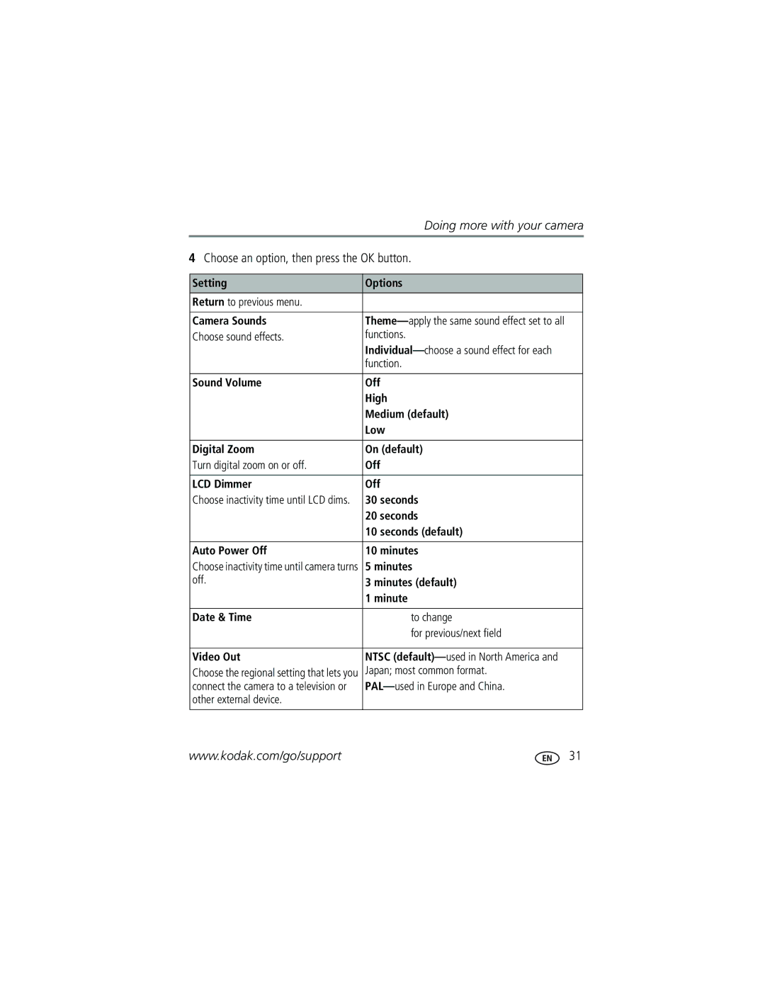 Kodak V570 Setting Options Return to previous menu Camera Sounds, Choose sound effects Functions, Seconds default 