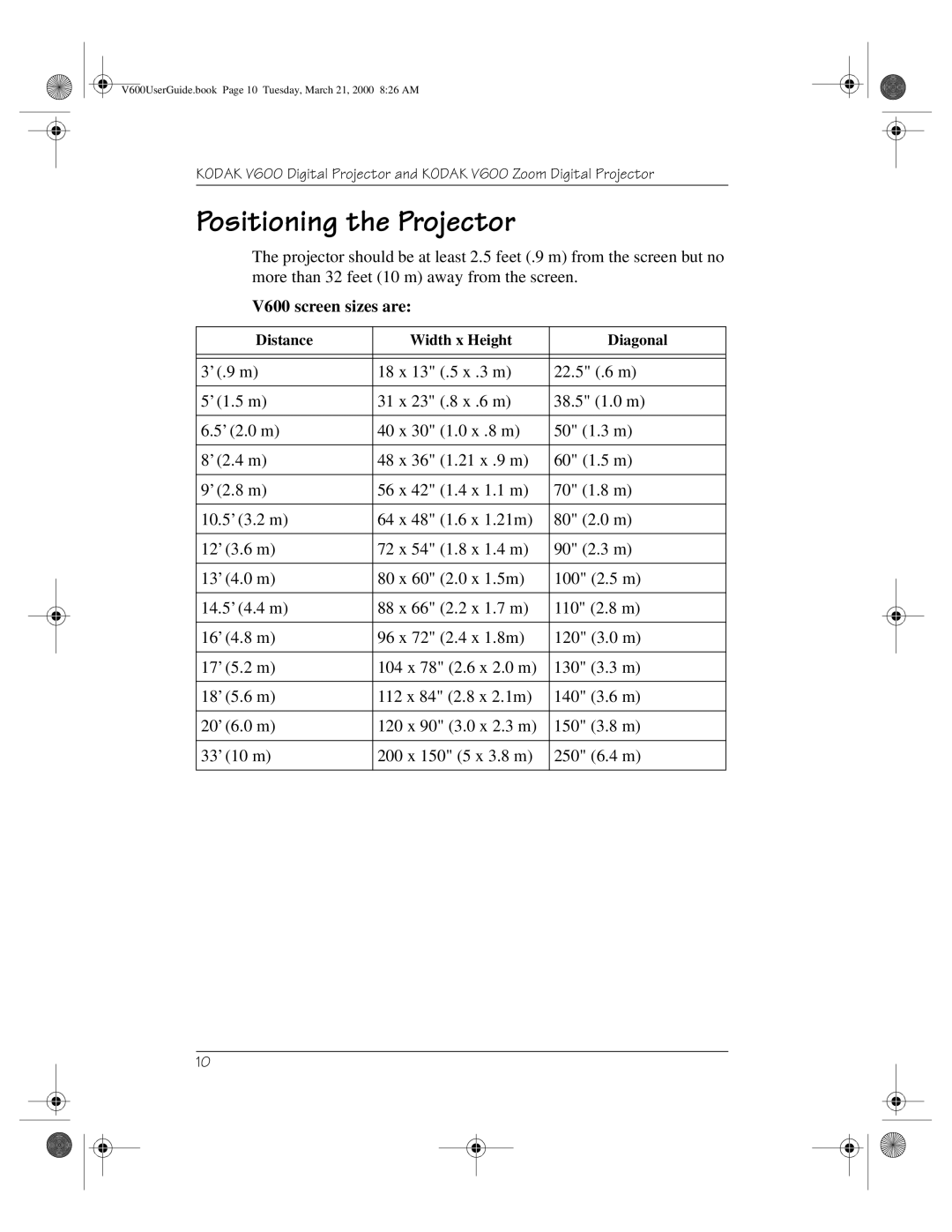 Kodak V600 Zoom manual Positioning the Projector, V600 screen sizes are 