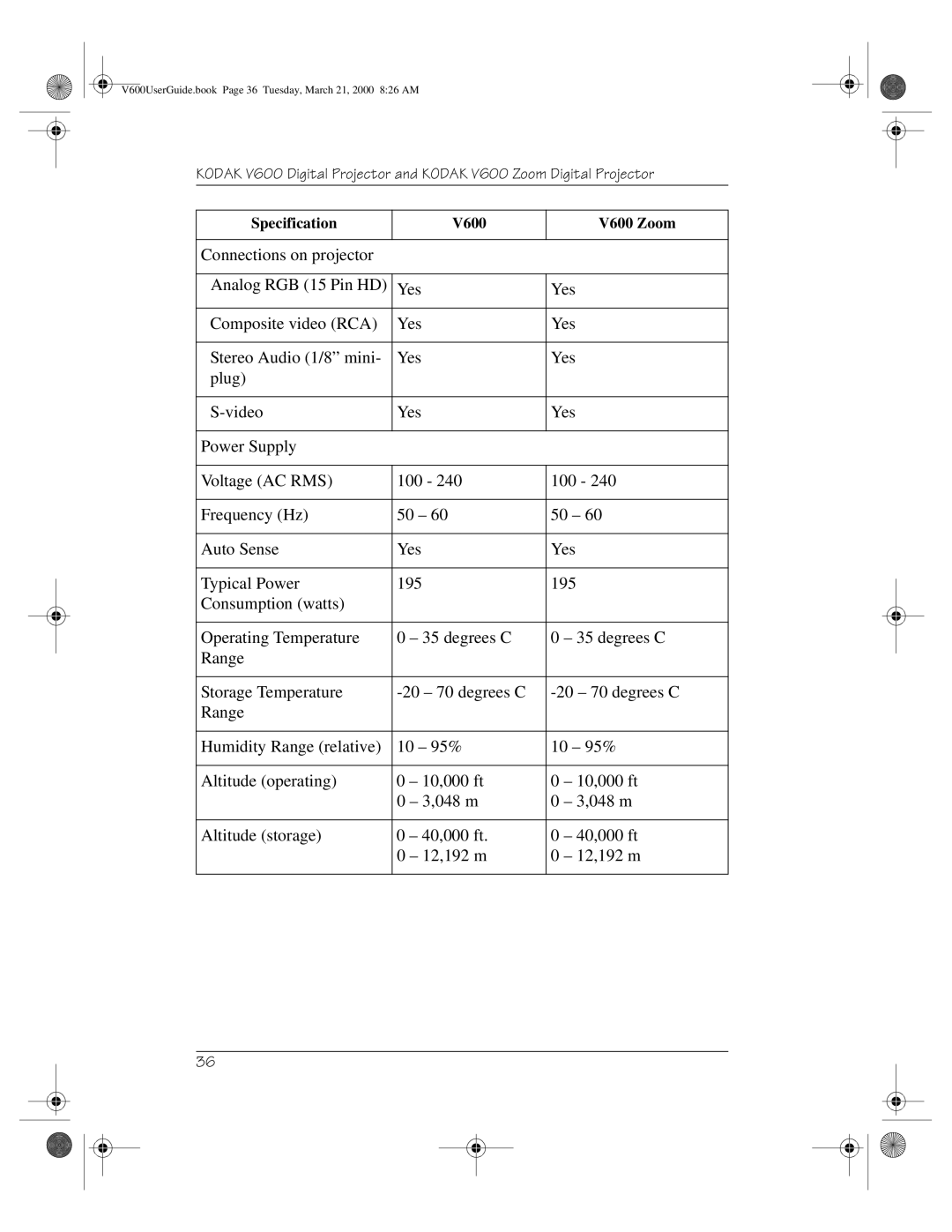 Kodak V600 Zoom manual V600UserGuide.book Page 36 Tuesday, March 21, 2000 826 AM 