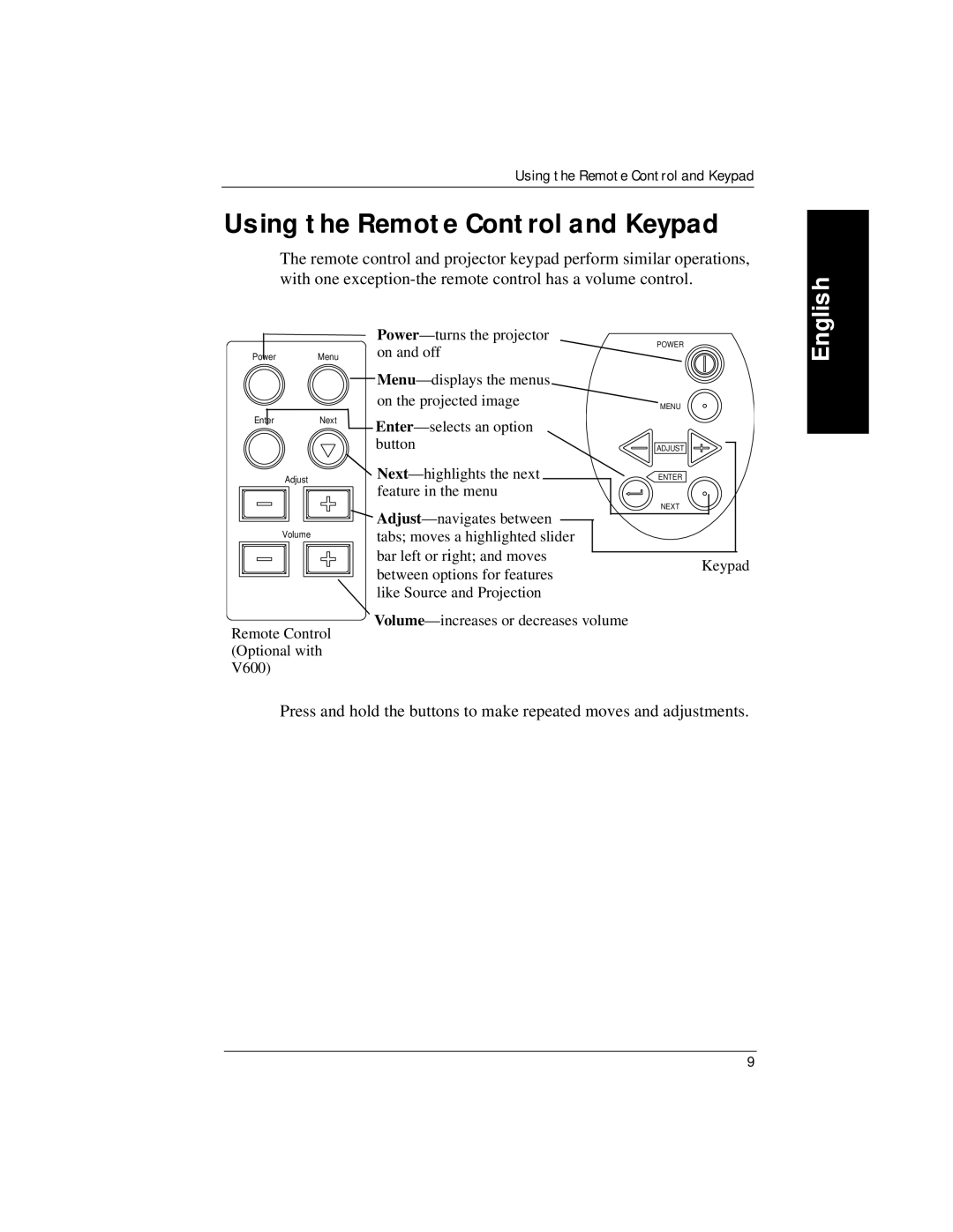 Kodak V600 manual Using the Remote Control and Keypad 