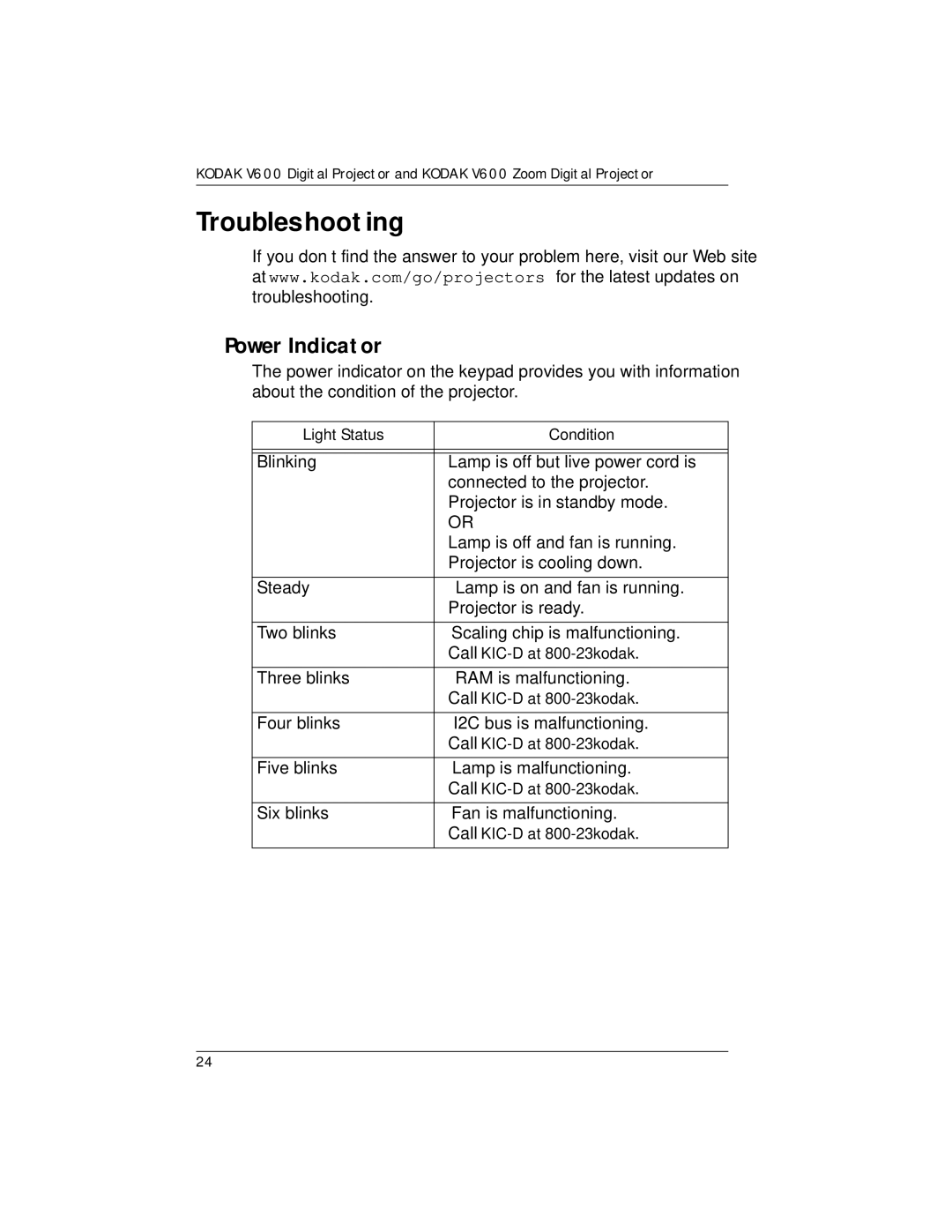 Kodak V600 manual Troubleshooting, Power Indicator 