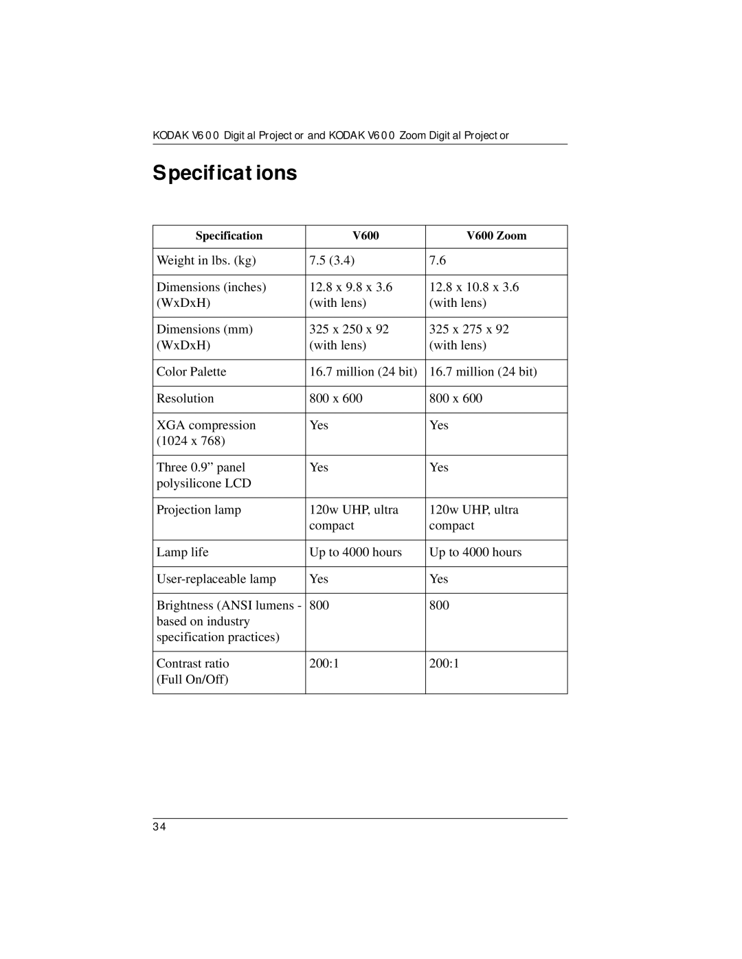 Kodak V600 manual Specifications 