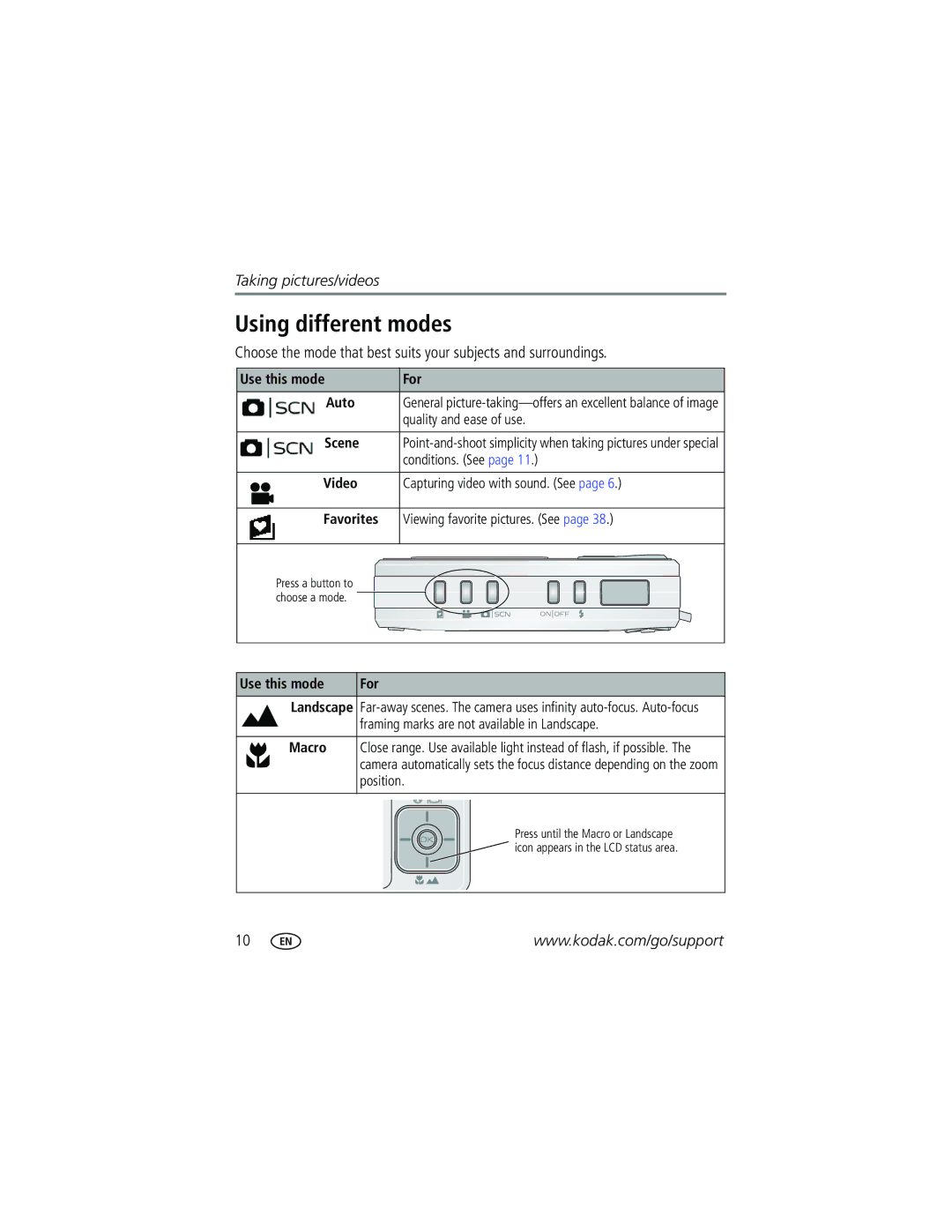 Kodak V603 manual Using different modes, Use this mode For, Favorites, Macro 