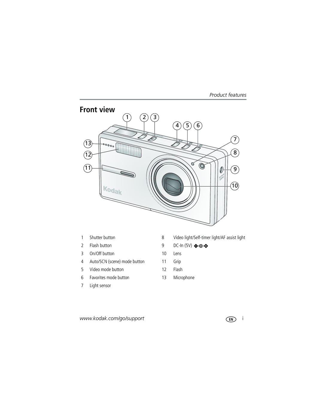 Kodak V603 manual Front view 