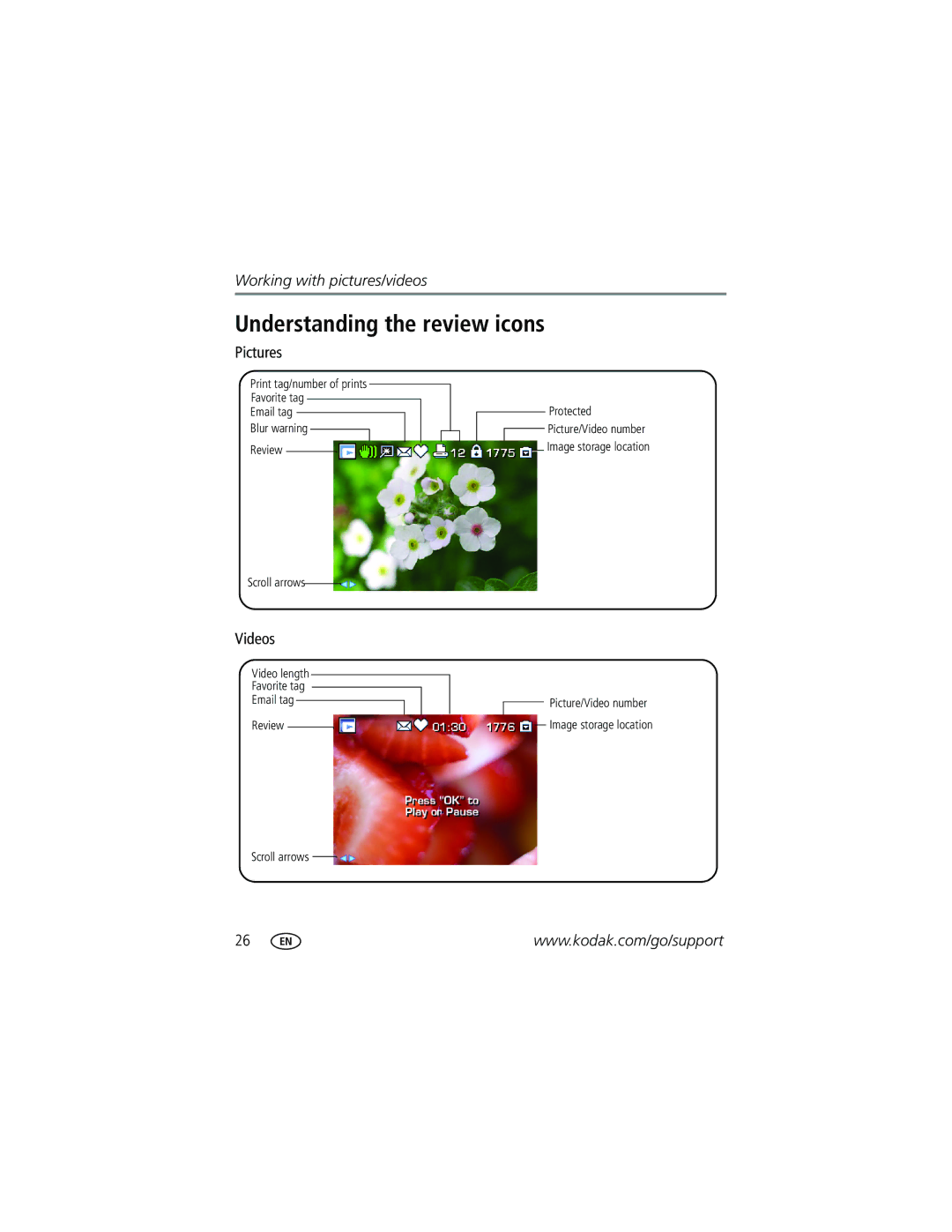 Kodak V603 manual Understanding the review icons, Pictures, Videos 