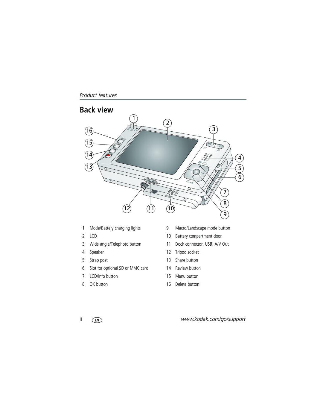 Kodak V603 manual Back view, Lcd 