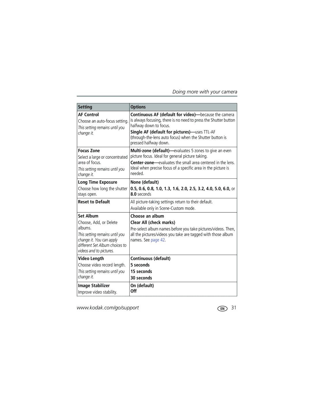 Kodak V610 Setting Options AF Control, Single AF default for pictures-usesTTL-AF, Focus Zone, Reset to Default, Seconds 