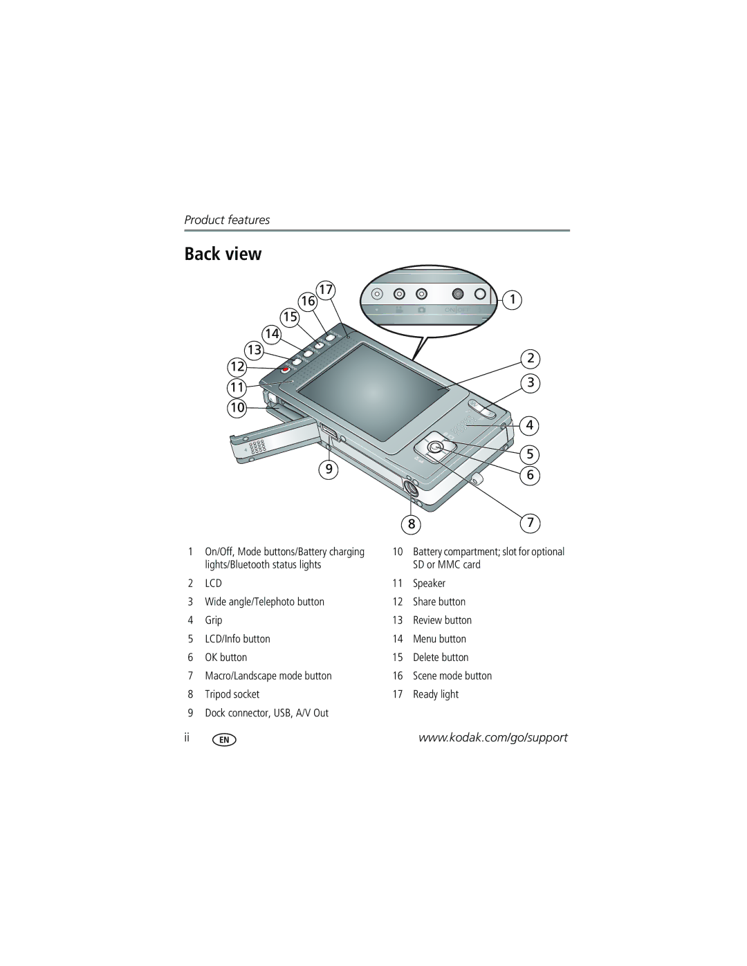 Kodak V610 manual Back view, Lcd 