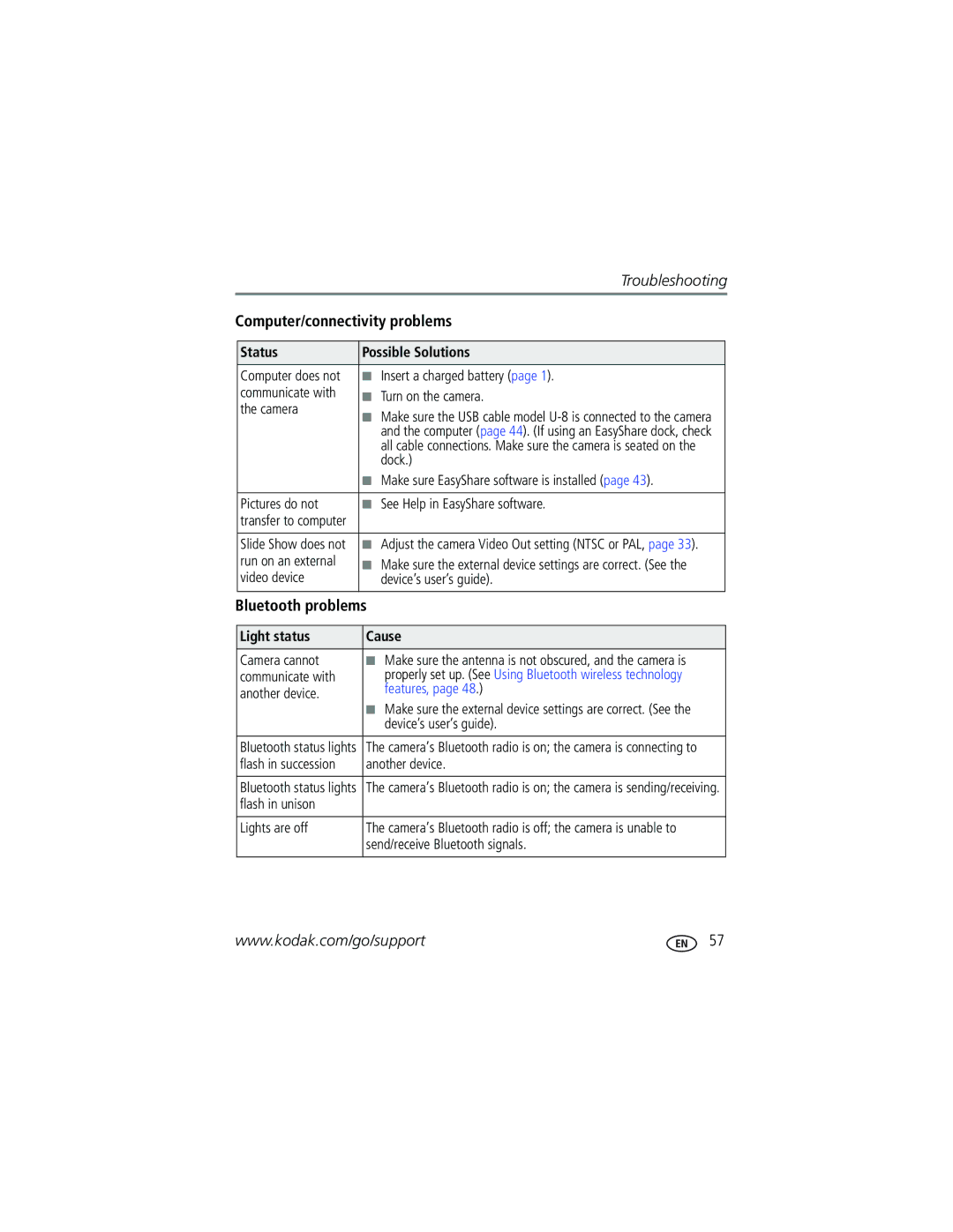 Kodak V610 manual Computer/connectivity problems, Bluetooth problems, Light status Cause 