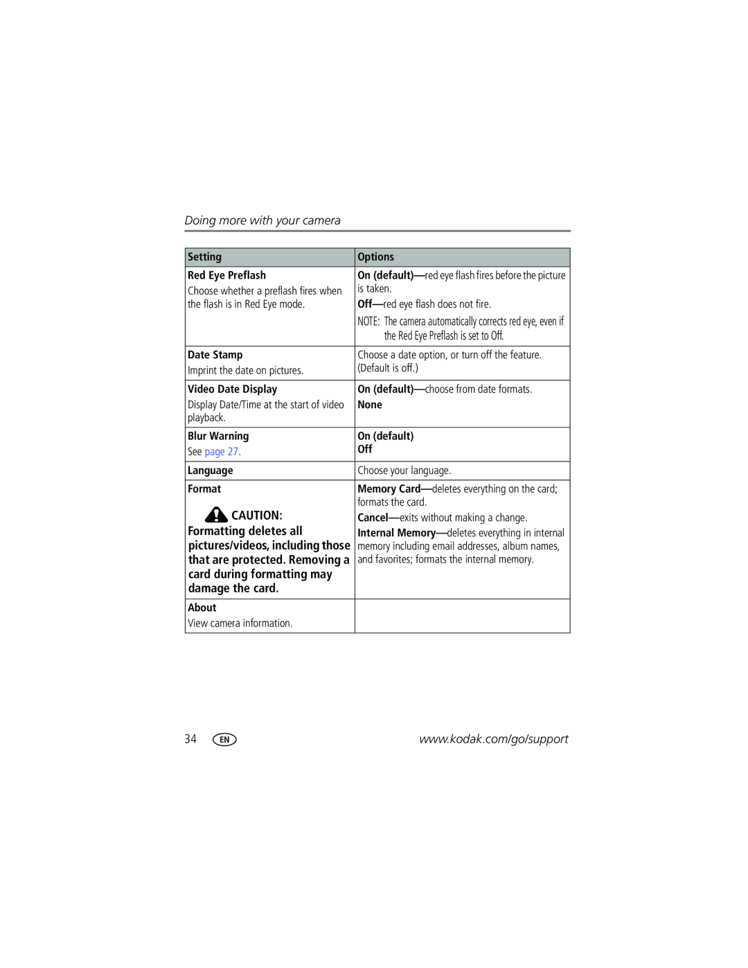 Kodak V705 manual Formatting deletes all, Damage the card 