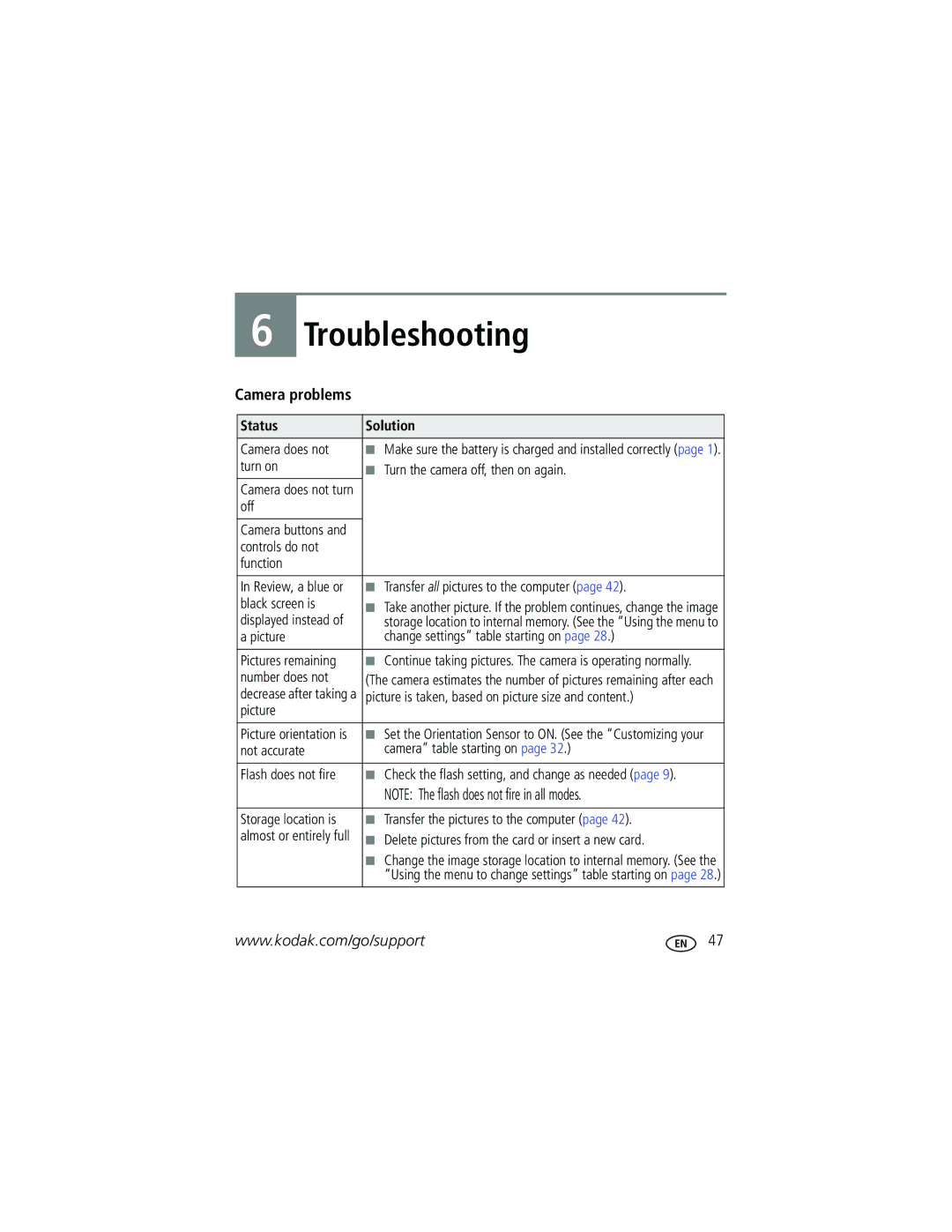 Kodak V705 manual Camera problems, Status Solution 