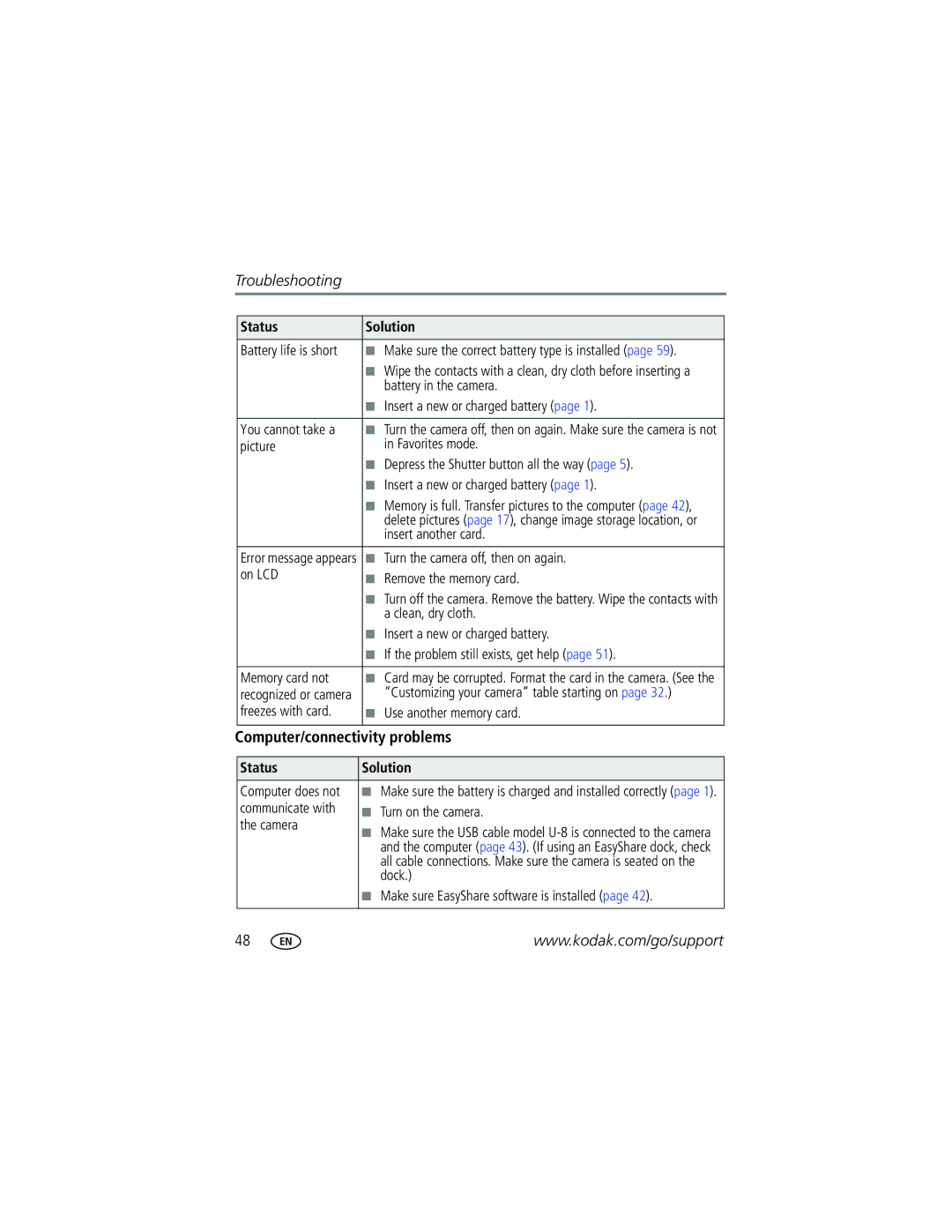 Kodak V705 manual Computer/connectivity problems, Troubleshooting 