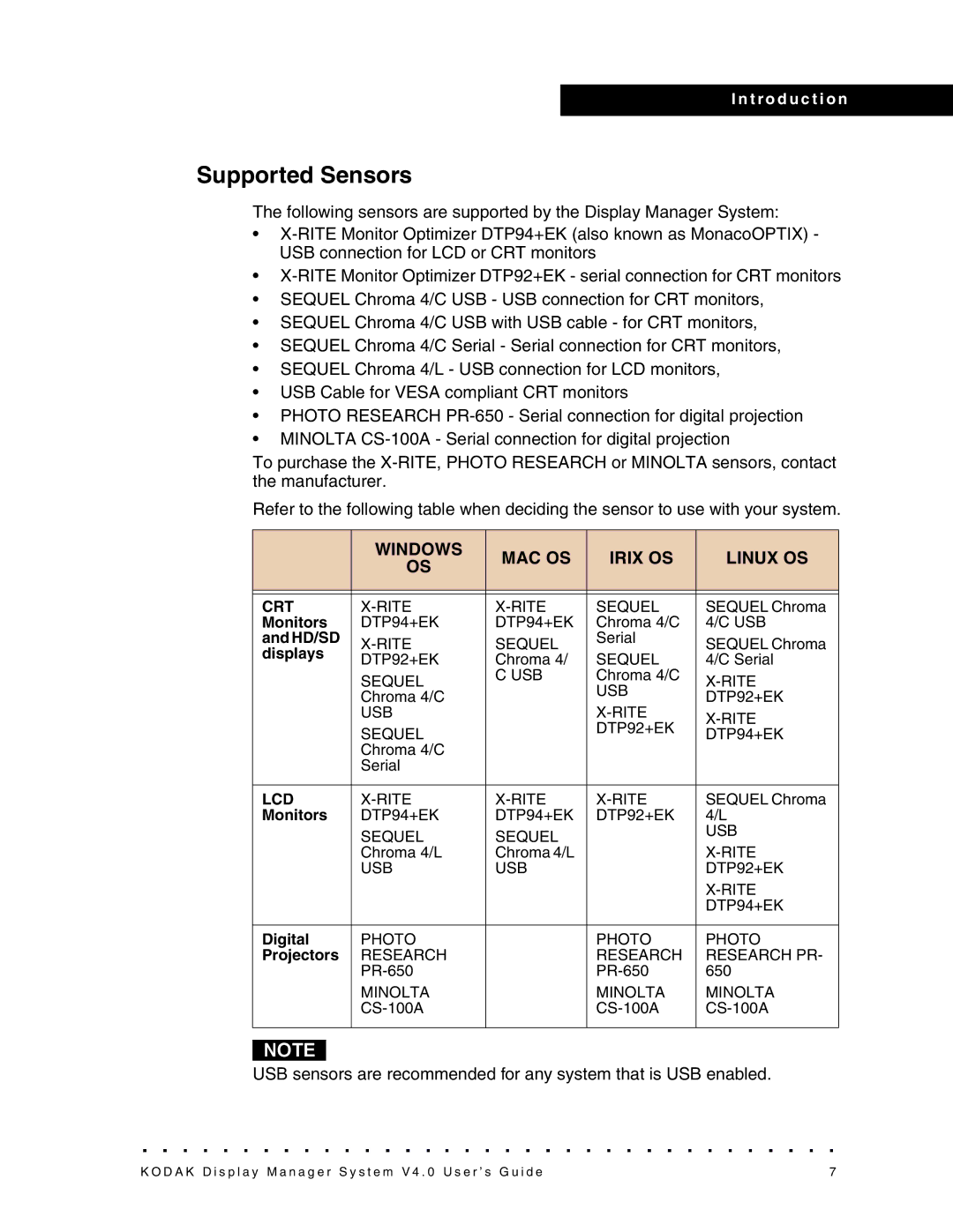 Kodak 4F3698, VERSION 4.0 manual Supported Sensors, Windows MAC OS Irix OS Linux OS 