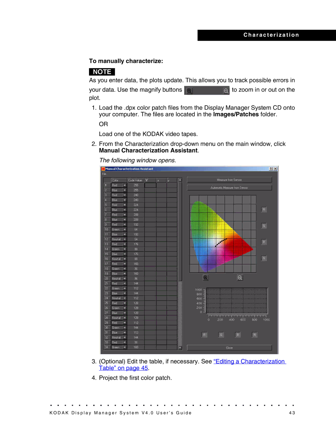 Kodak 4F3698, VERSION 4.0 To manually characterize 