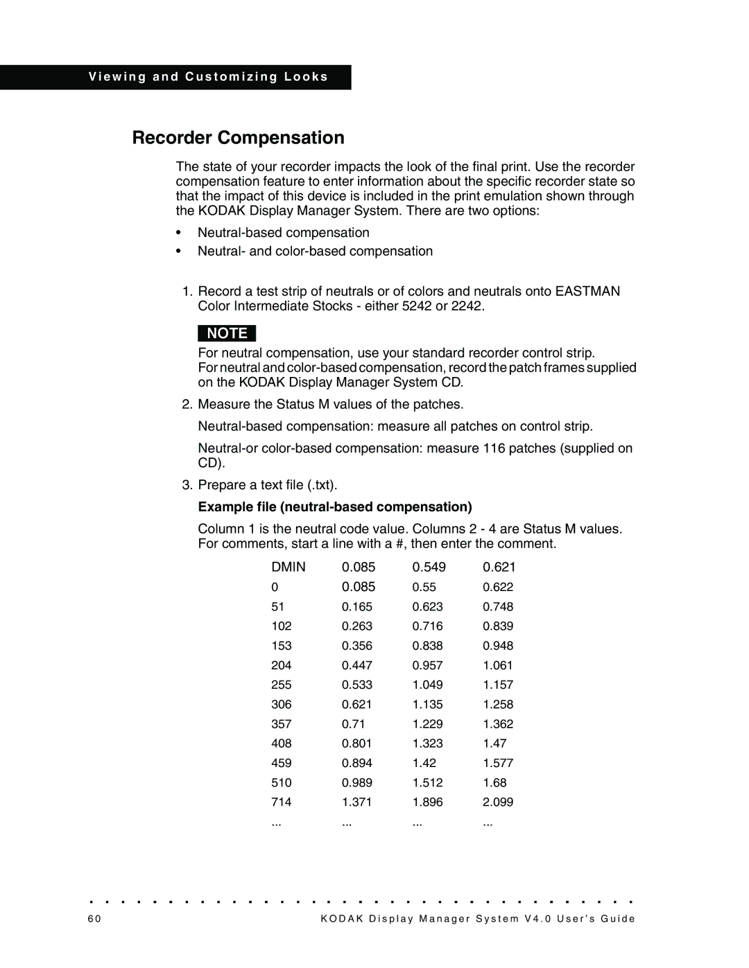 Kodak VERSION 4.0, 4F3698 manual Recorder Compensation, Example file neutral-based compensation 