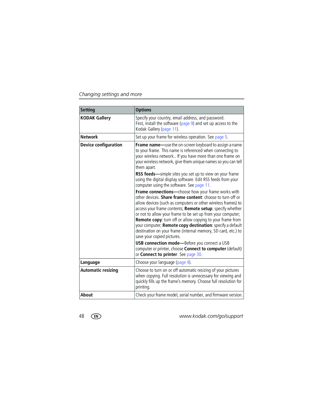 Kodak W1020 Setting Options Kodak Gallery, Network, Device configuration, Or Connect to printer . See, Language, About 