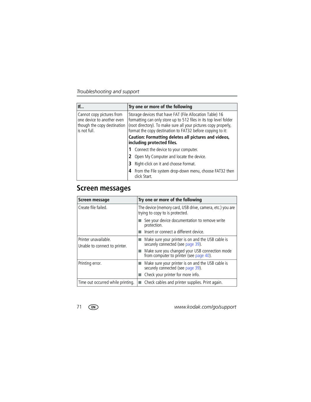 Kodak W820, W1020 manual Screen messages, Including protected files, Screen message Try one or more of the following 