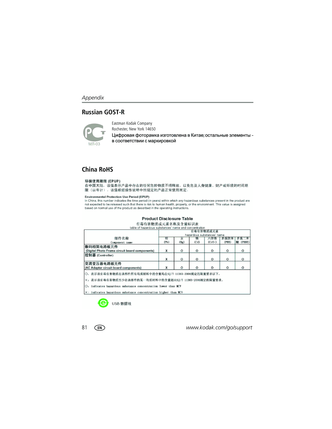Kodak W820, W1020 manual Russian GOST-R, China RoHS 