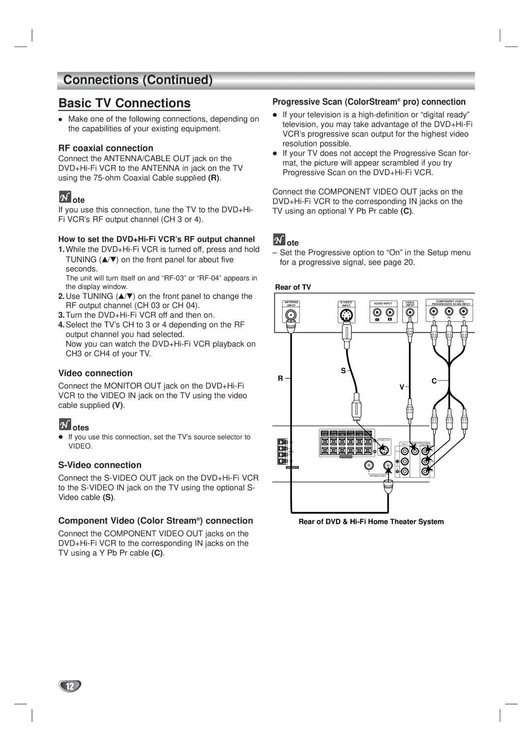 Kodak XBS444 warranty Connections Basic TV Connections, RF coaxial connection, Video connection 