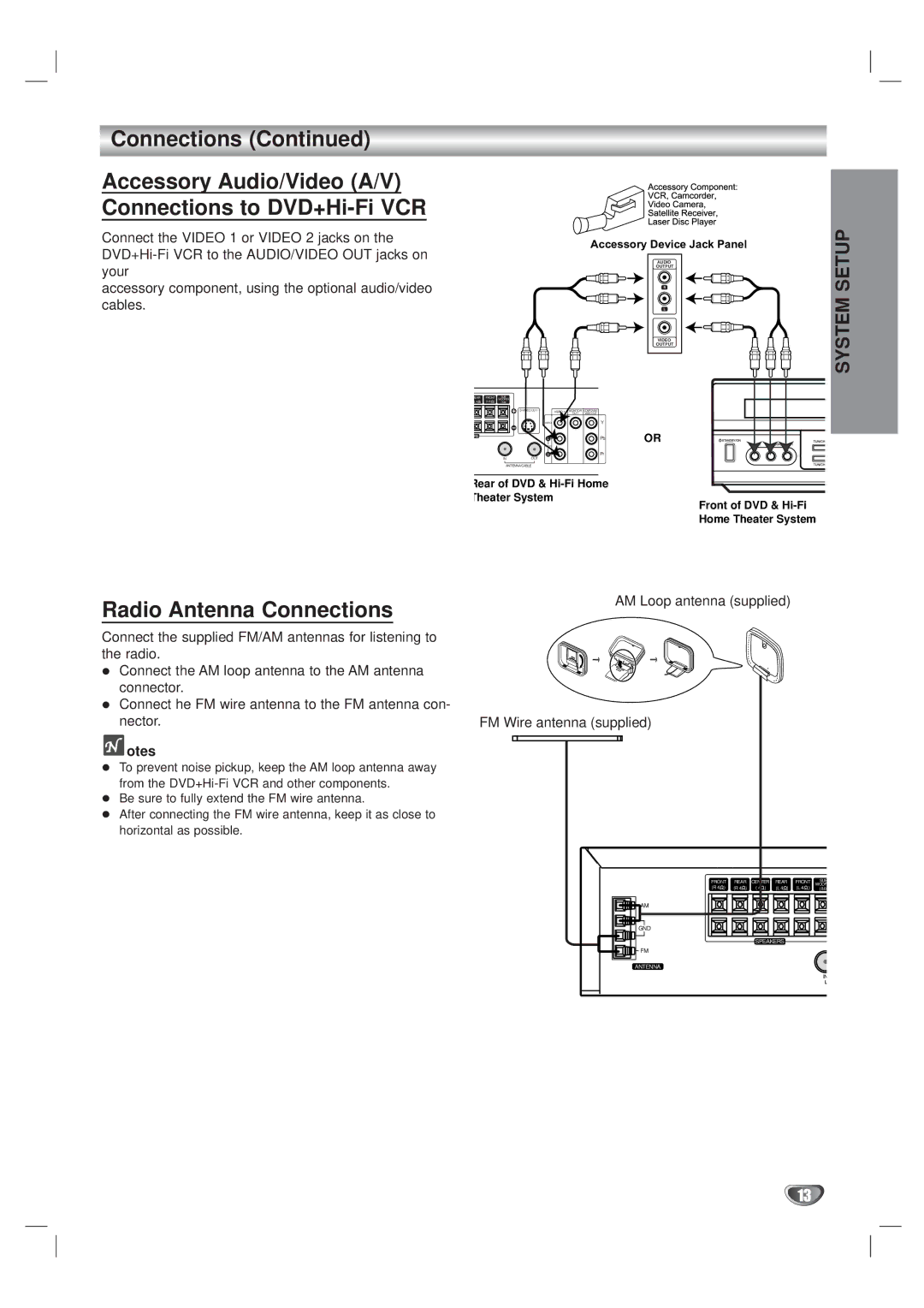 Kodak XBS444 warranty Radio Antenna Connections, AM Loop antenna supplied FM Wire antenna supplied 