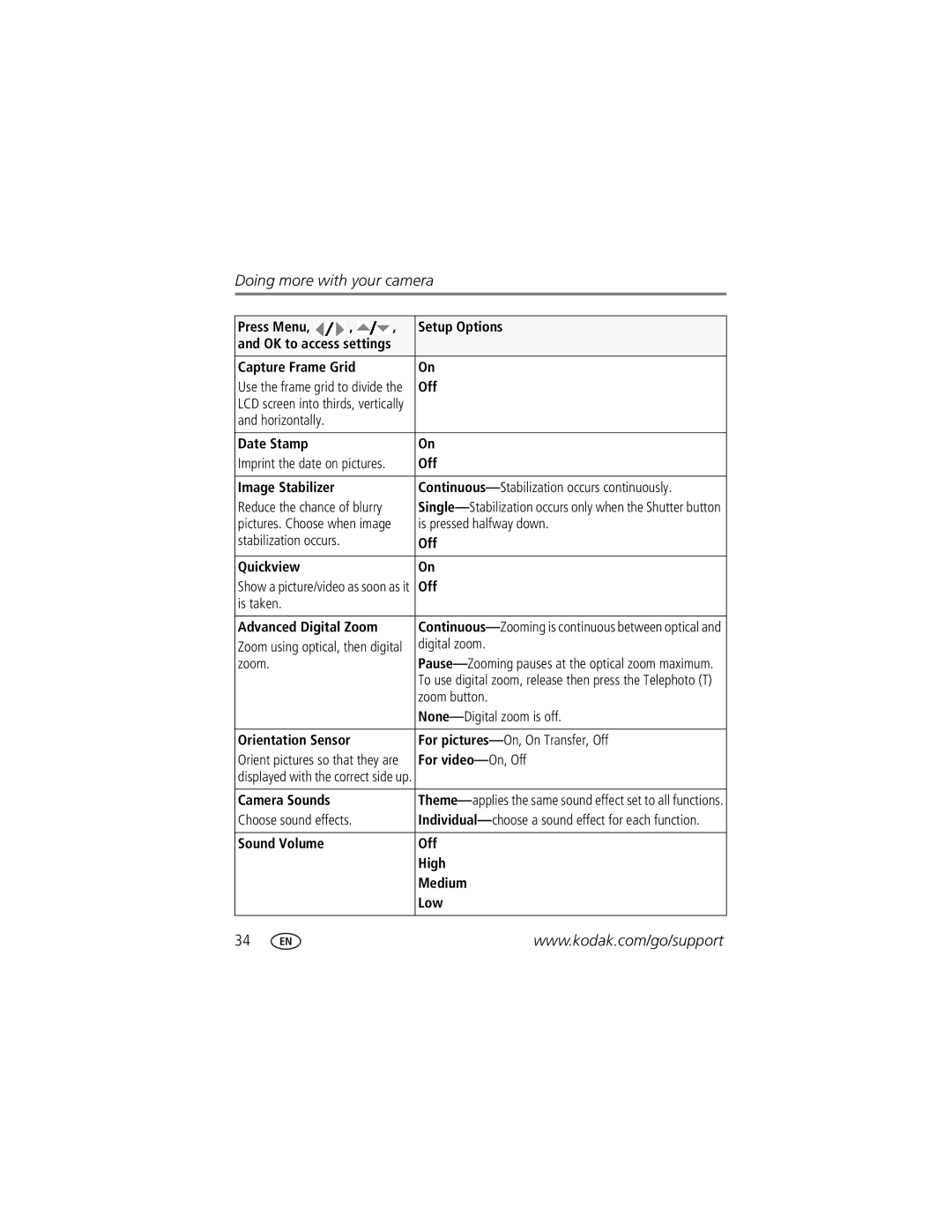 Kodak Z1012 IS Capture Frame Grid, Horizontally Date Stamp, Continuous-Stabilization occurs continuously, Quickview, Zoom 