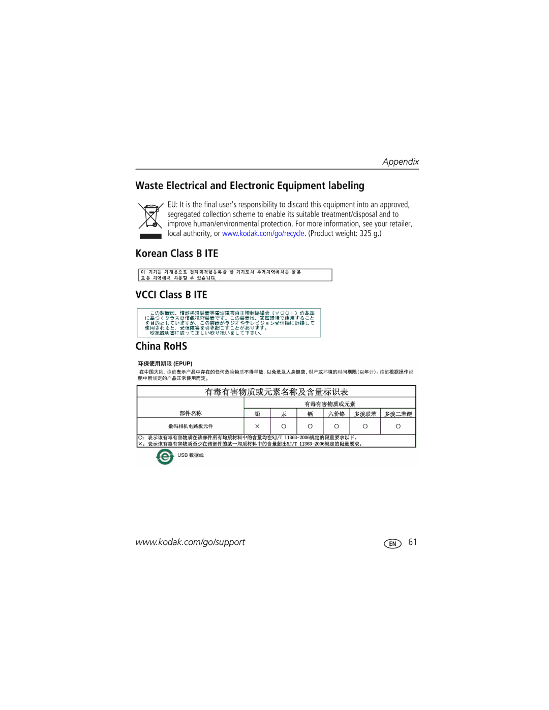 Kodak Z1012 IS manual Appendix 