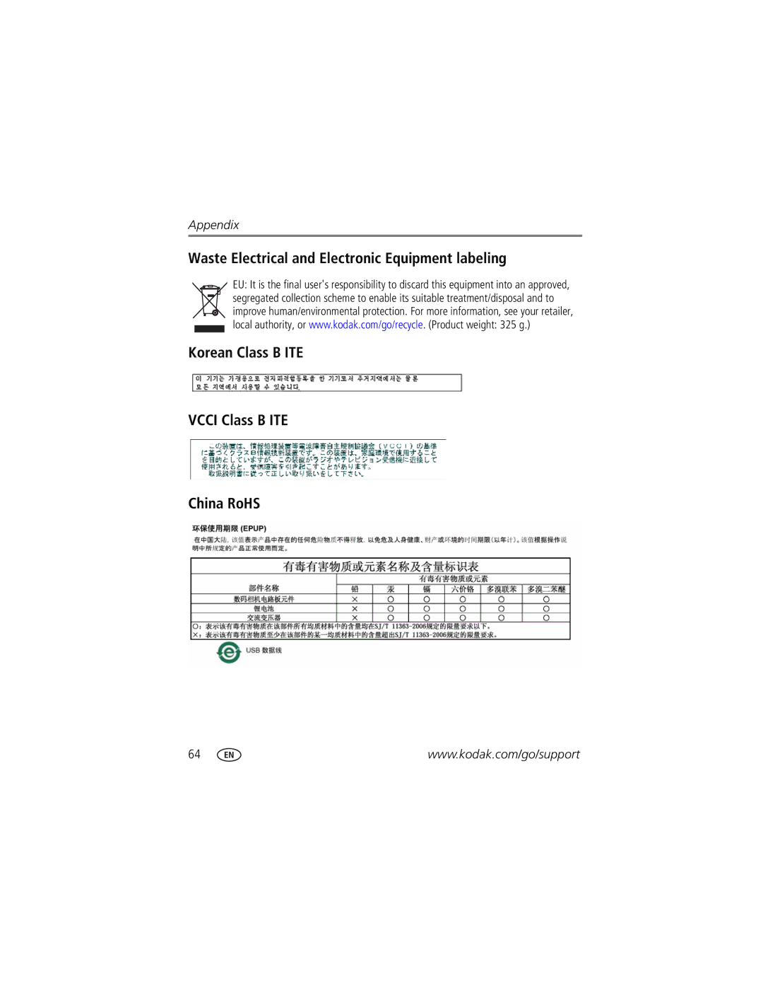 Kodak Z1015 IS manual Appendix 