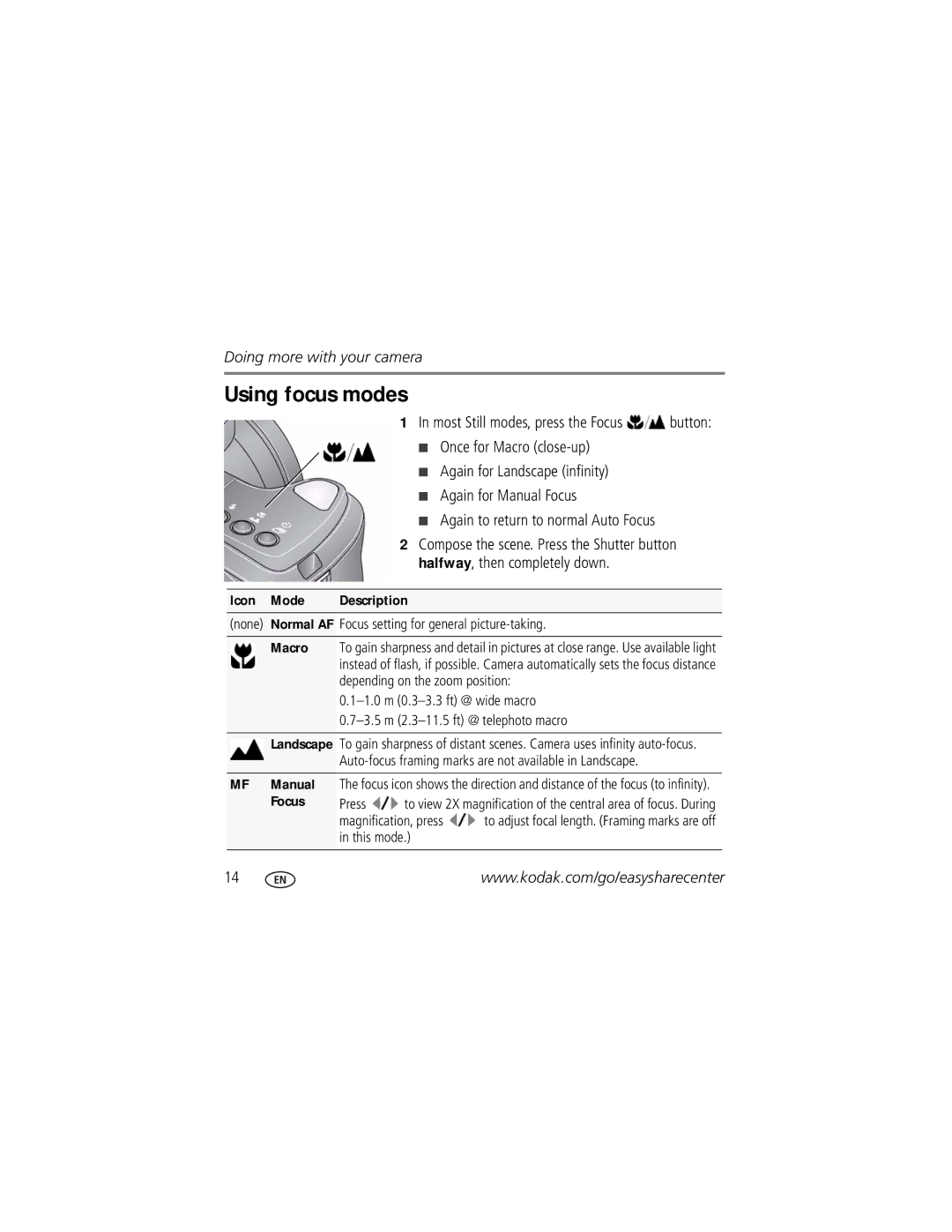 Kodak z1015 manual Using focus modes, Icon Mode Description, MF Manual Focus 