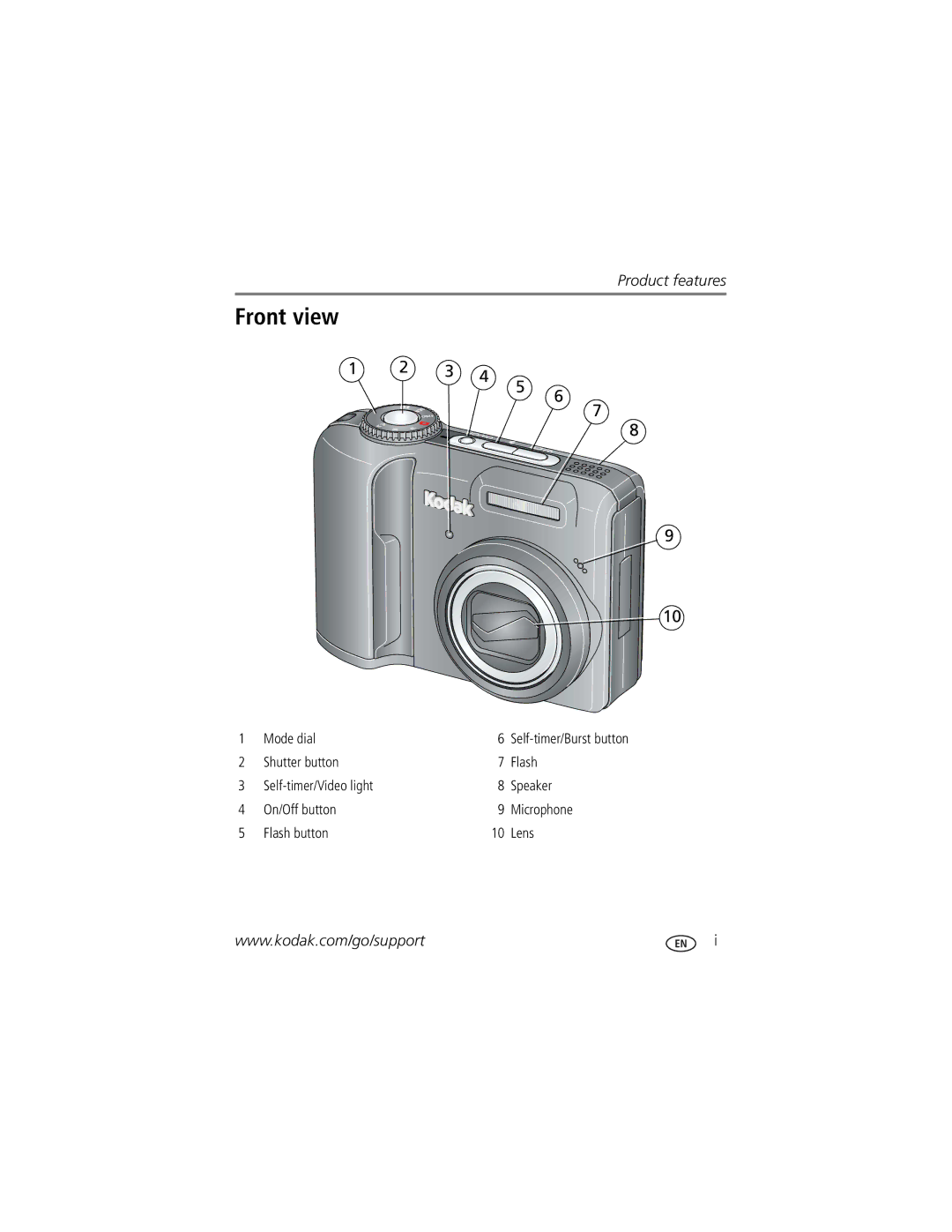 Kodak Z1085 IS manual Front view 