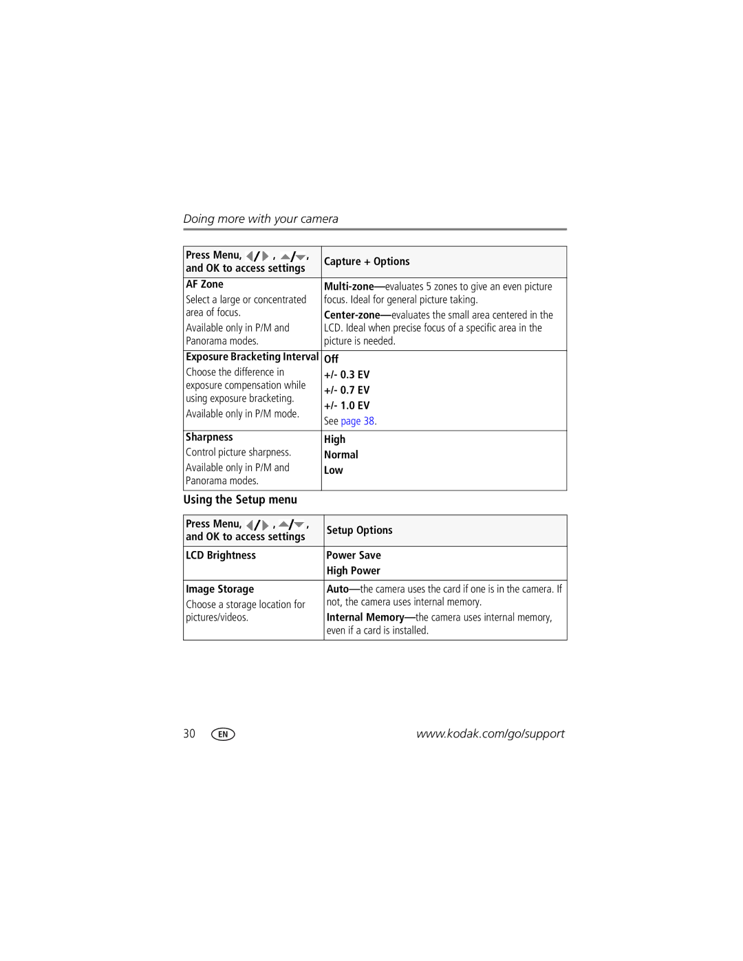 Kodak Z1085 IS AF Zone, Focus. Ideal for general picture taking, Area of focus, Picture is needed, +/- 0.3 EV, +/- 0.7 EV 