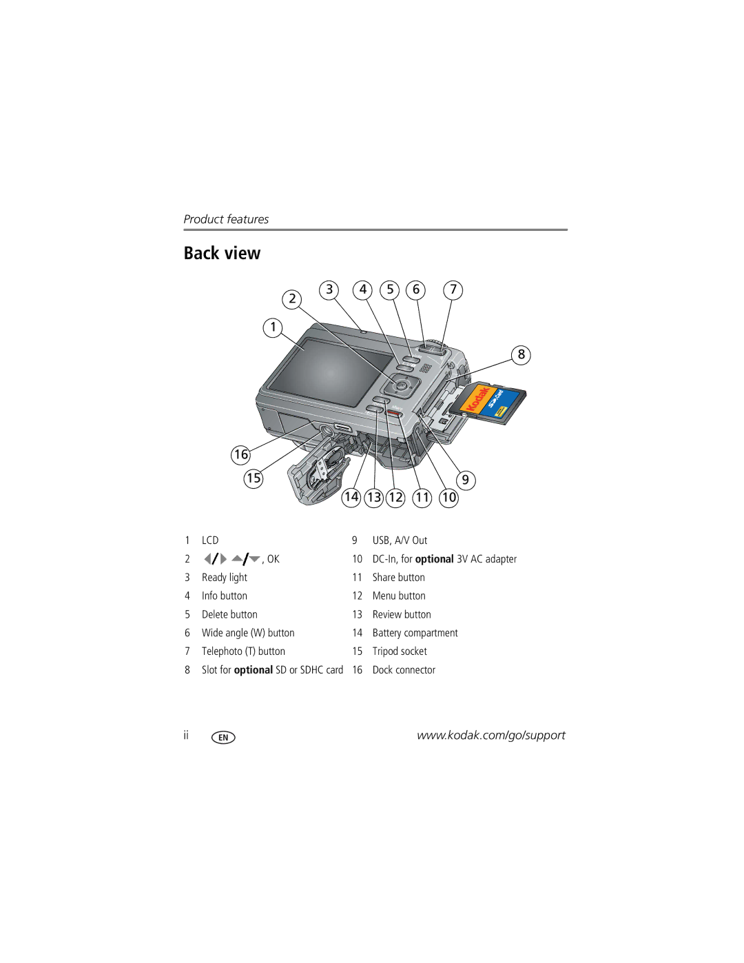 Kodak Z1085 IS manual Back view, Lcd 