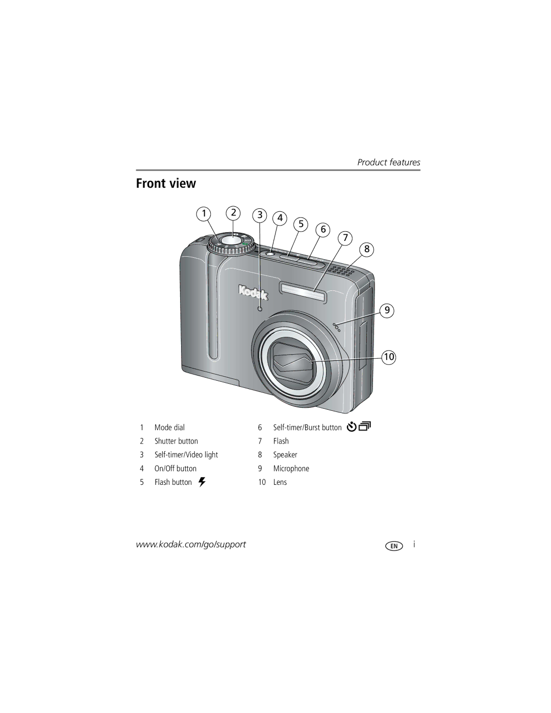 Kodak Z1285, Z1275 manual Front view 