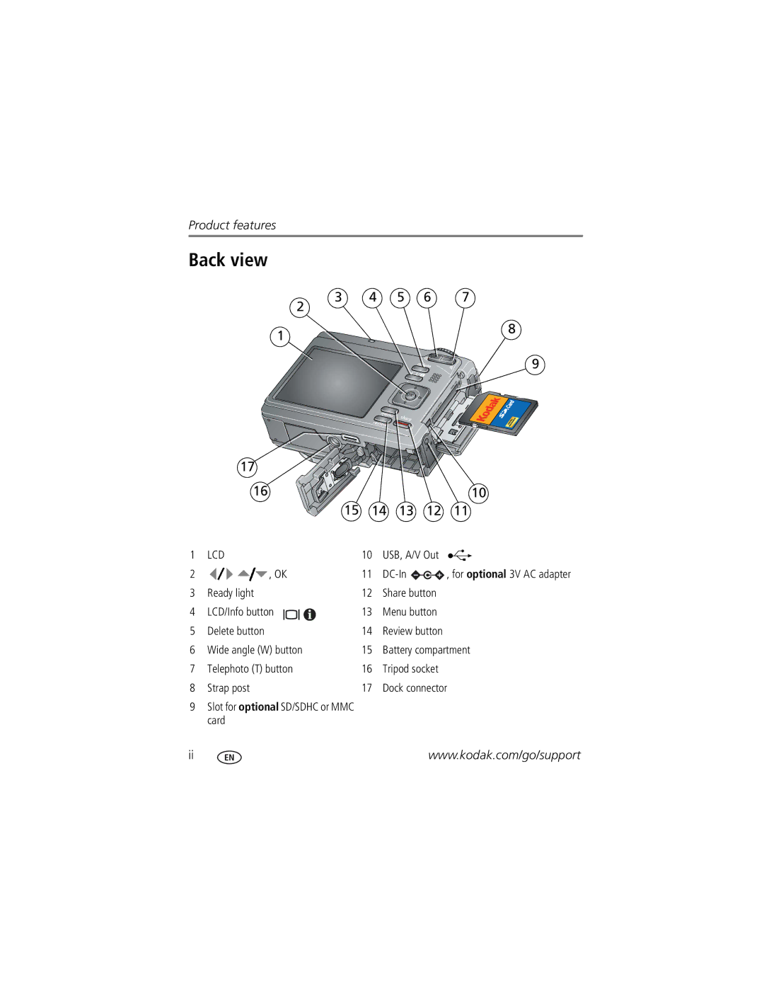 Kodak Z1275, Z1285 manual Back view, Lcd 