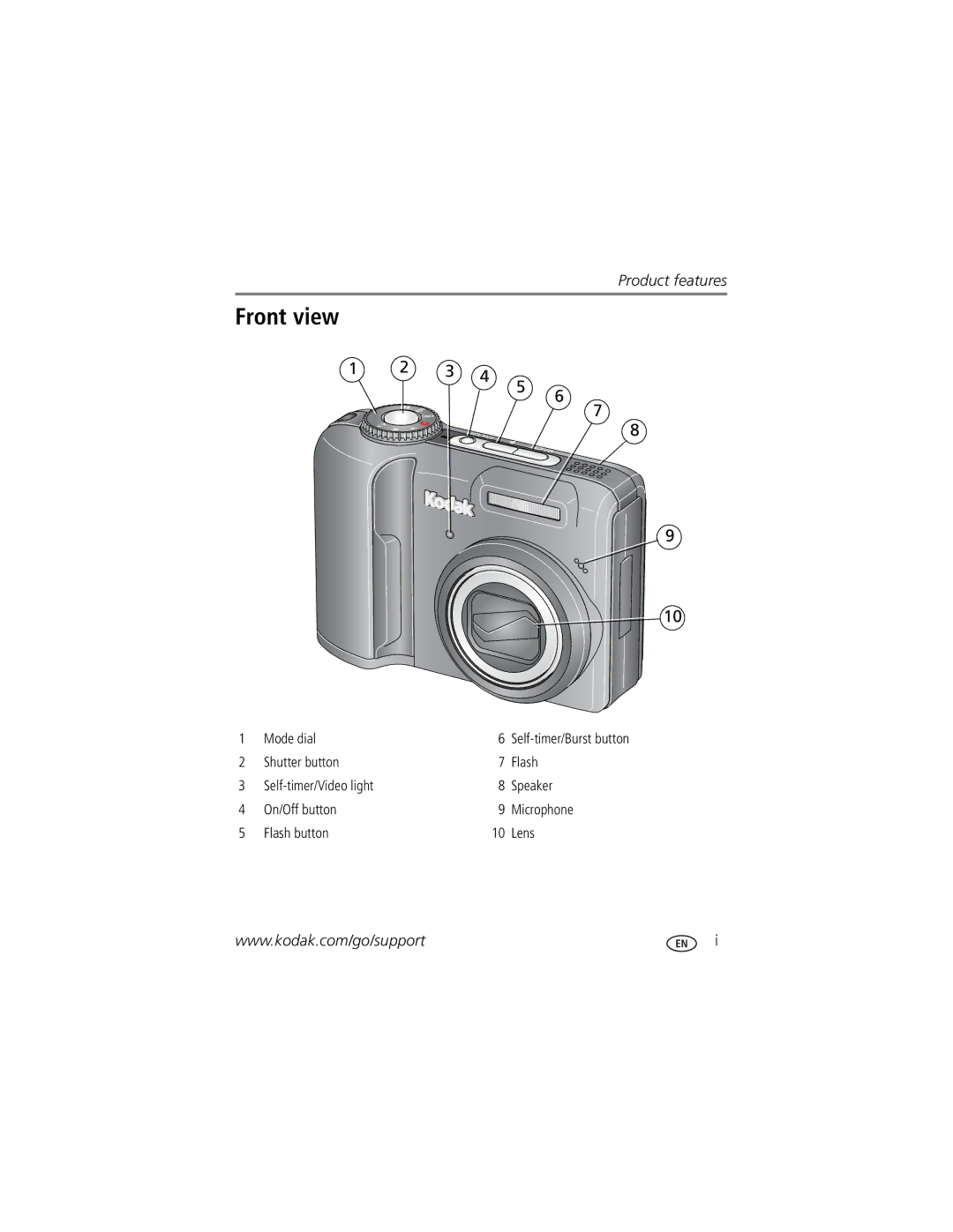 Kodak Z1485 IS manual Front view 