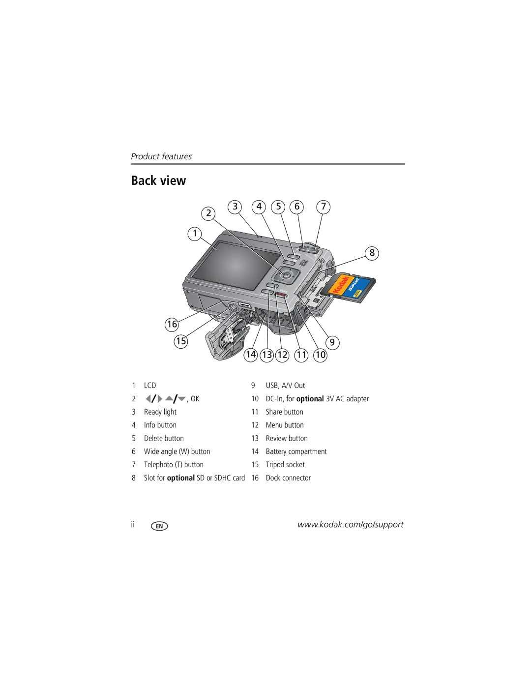 Kodak Z1485 IS manual Back view, Lcd 