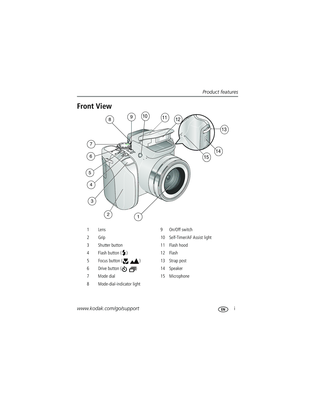 Kodak Z612 manual Front View 