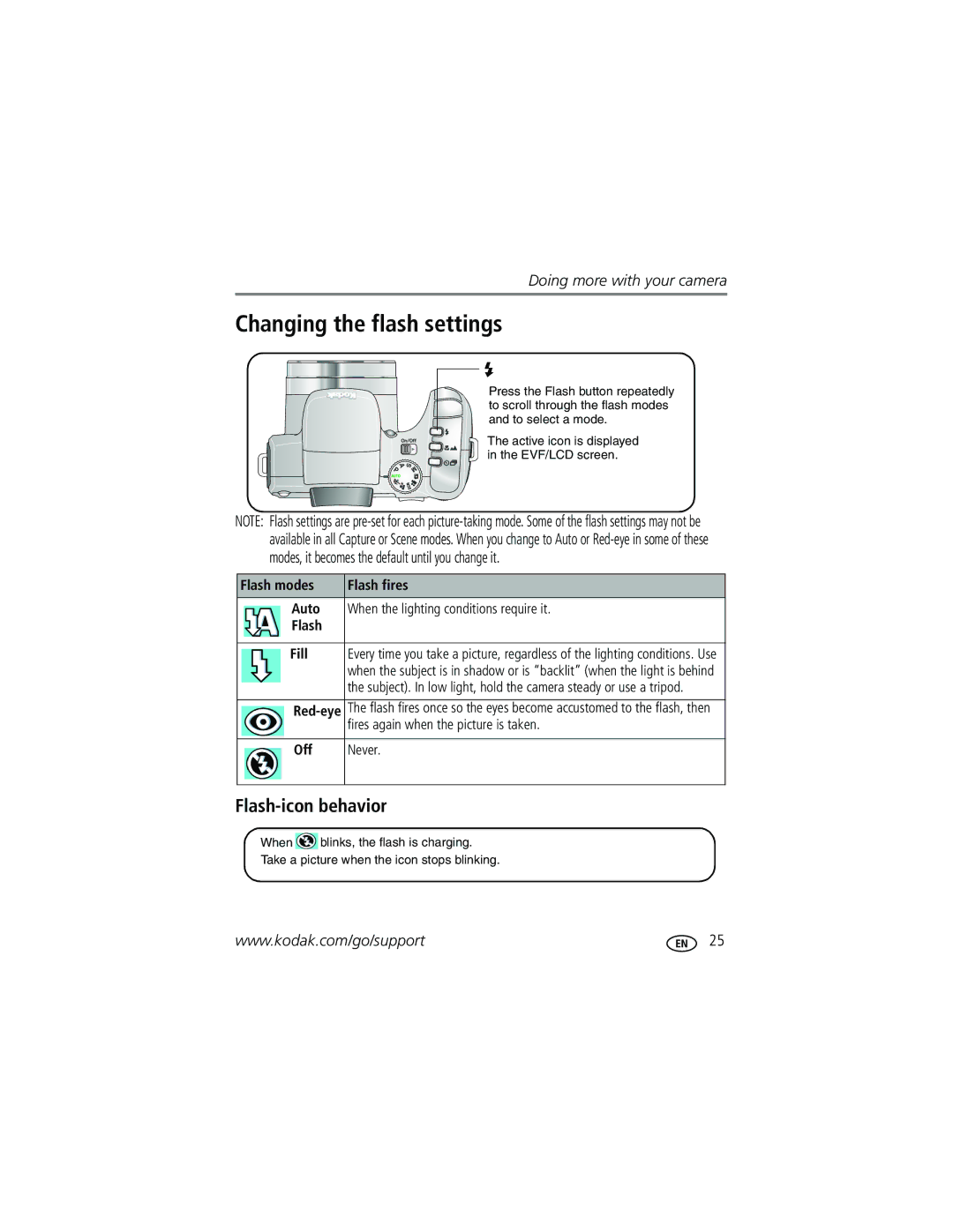 Kodak Z612 manual Changing the flash settings, Flash-icon behavior, Fires again when the picture is taken, Off Never 