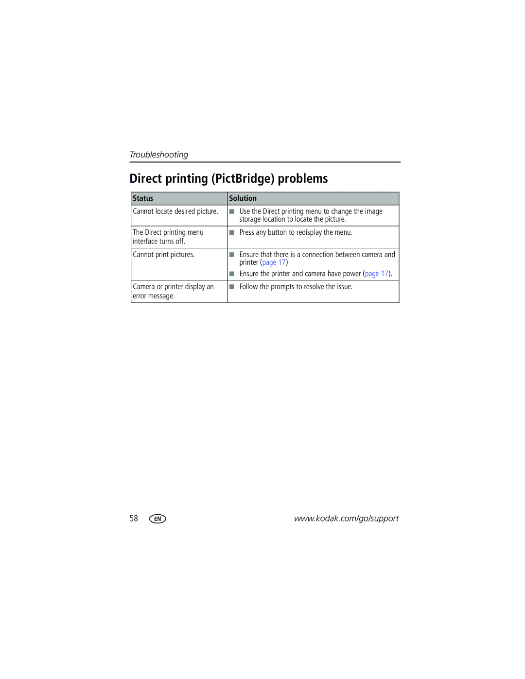 Kodak Z612 manual Direct printing PictBridge problems, Status Solution 