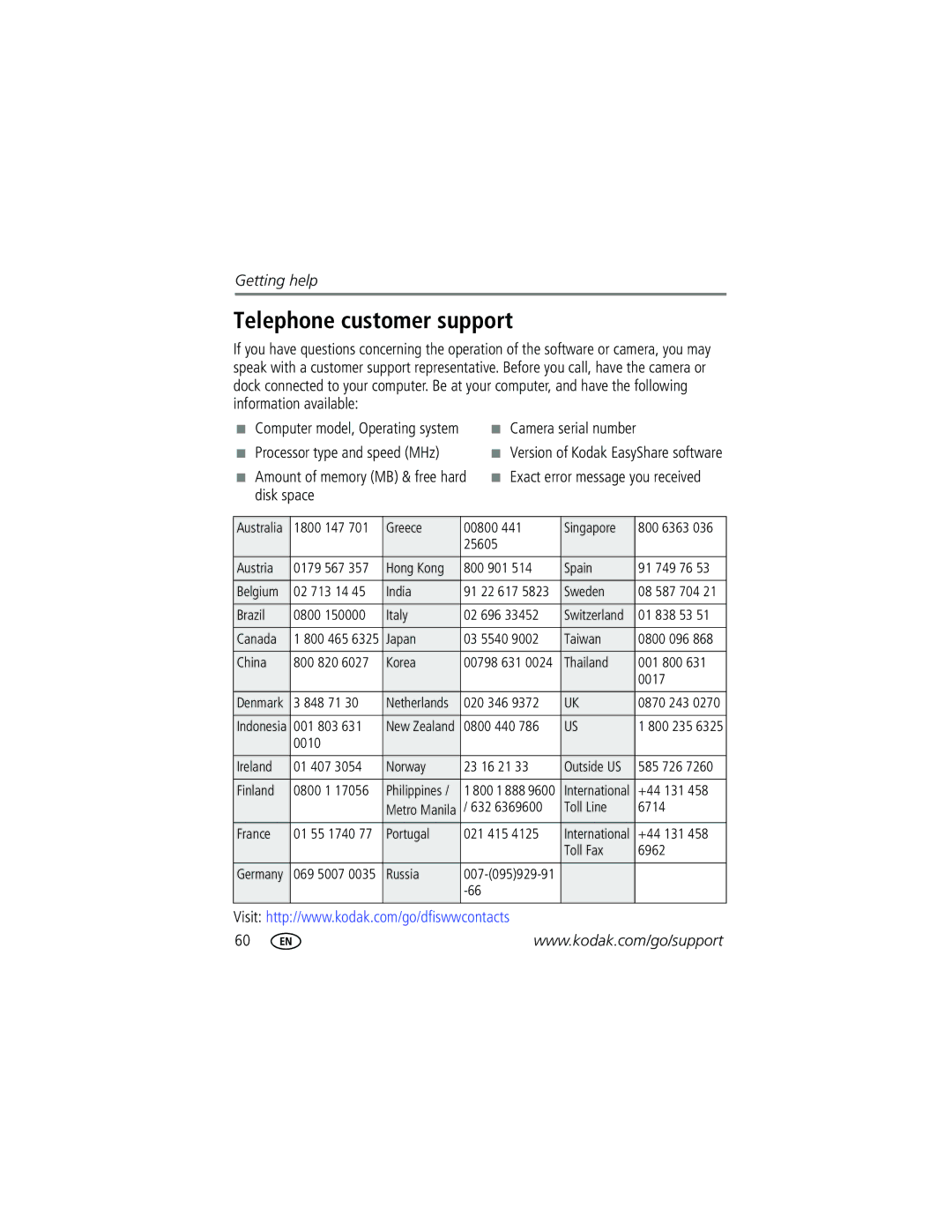 Kodak Z612 manual Telephone customer support, Disk space 