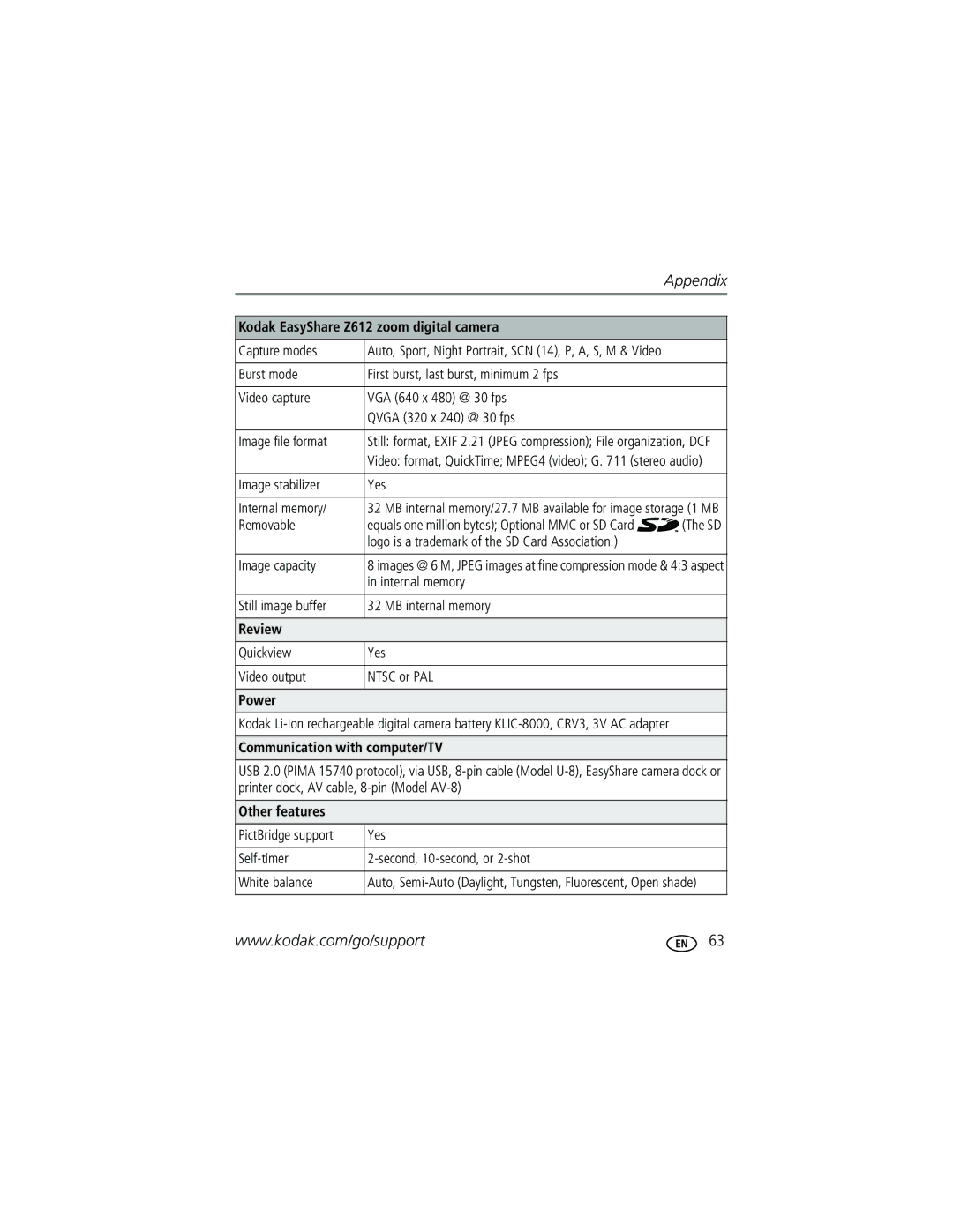 Kodak Z612 manual Review, Power, Communication with computer/TV, Other features 