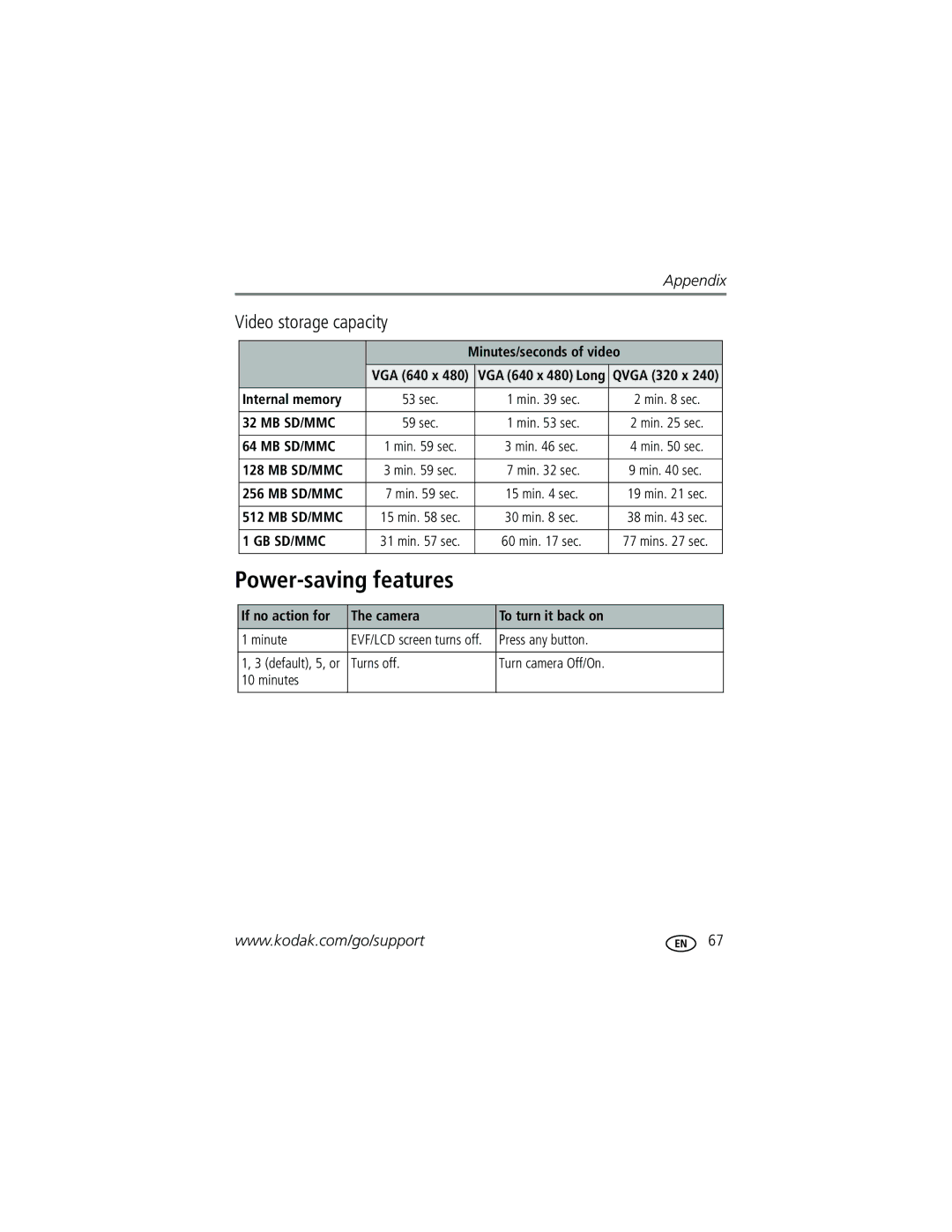 Kodak Z612 manual Power-saving features, If no action for Camera To turn it back on 