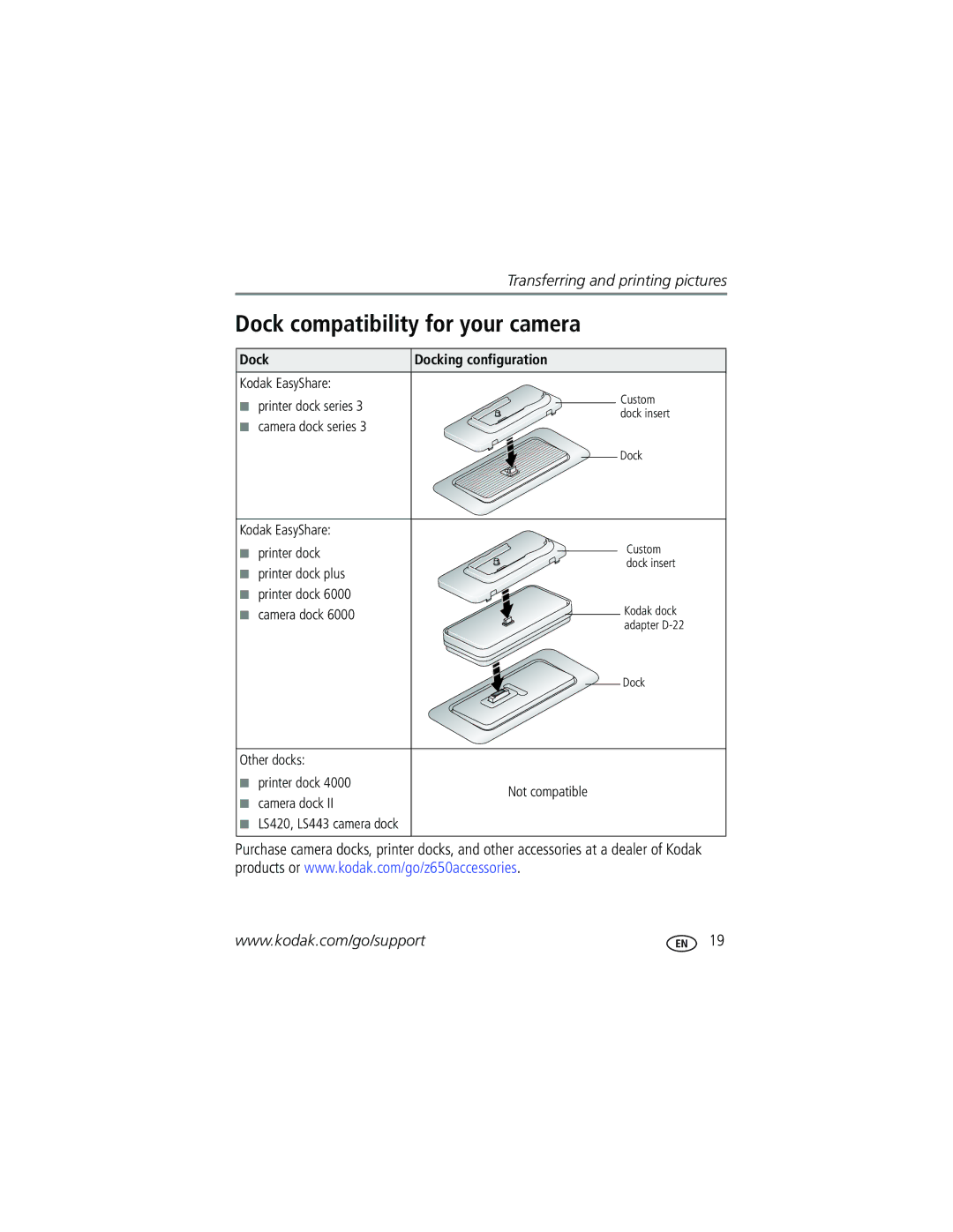 Kodak Z650 manual Dock compatibility for your camera, Dock Docking configuration 