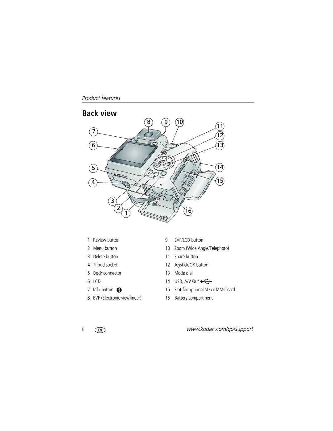 Kodak Z650 manual Back view, Lcd 