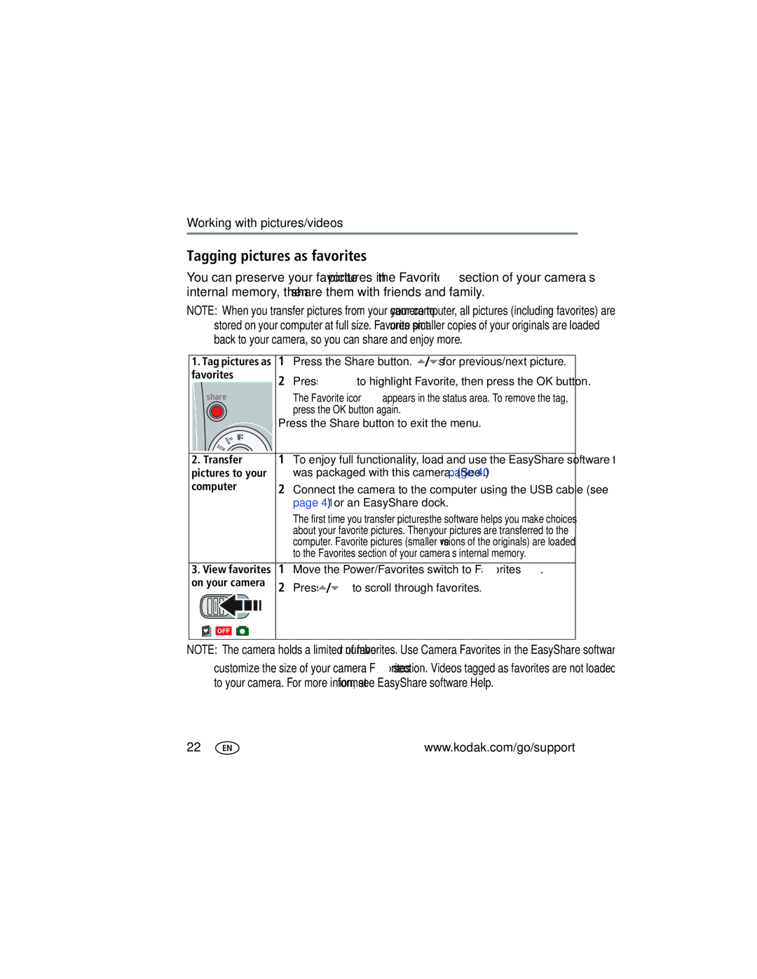 Kodak Z710 manual Tagging pictures as favorites, Favorites, Transfer, Computer, View favorites 