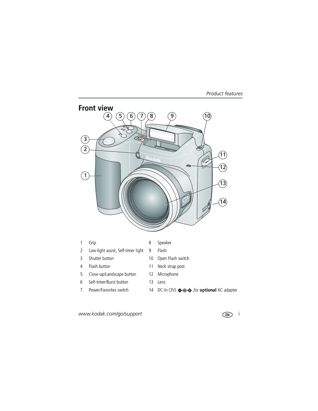 Kodak Z710 manual Front view 