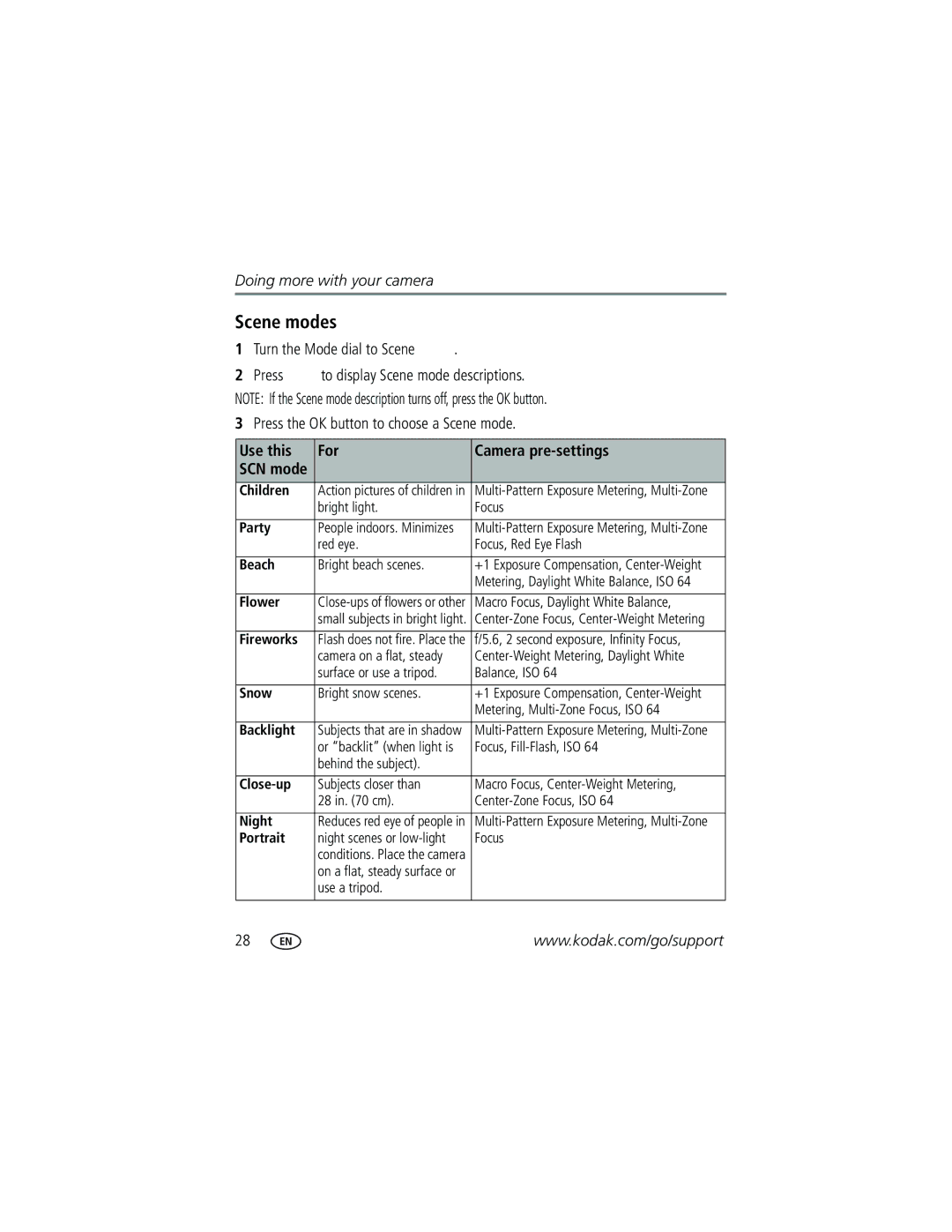 Kodak Z710 manual Scene modes, Turn the Mode dial to Scene, Press the OK button to choose a Scene mode 