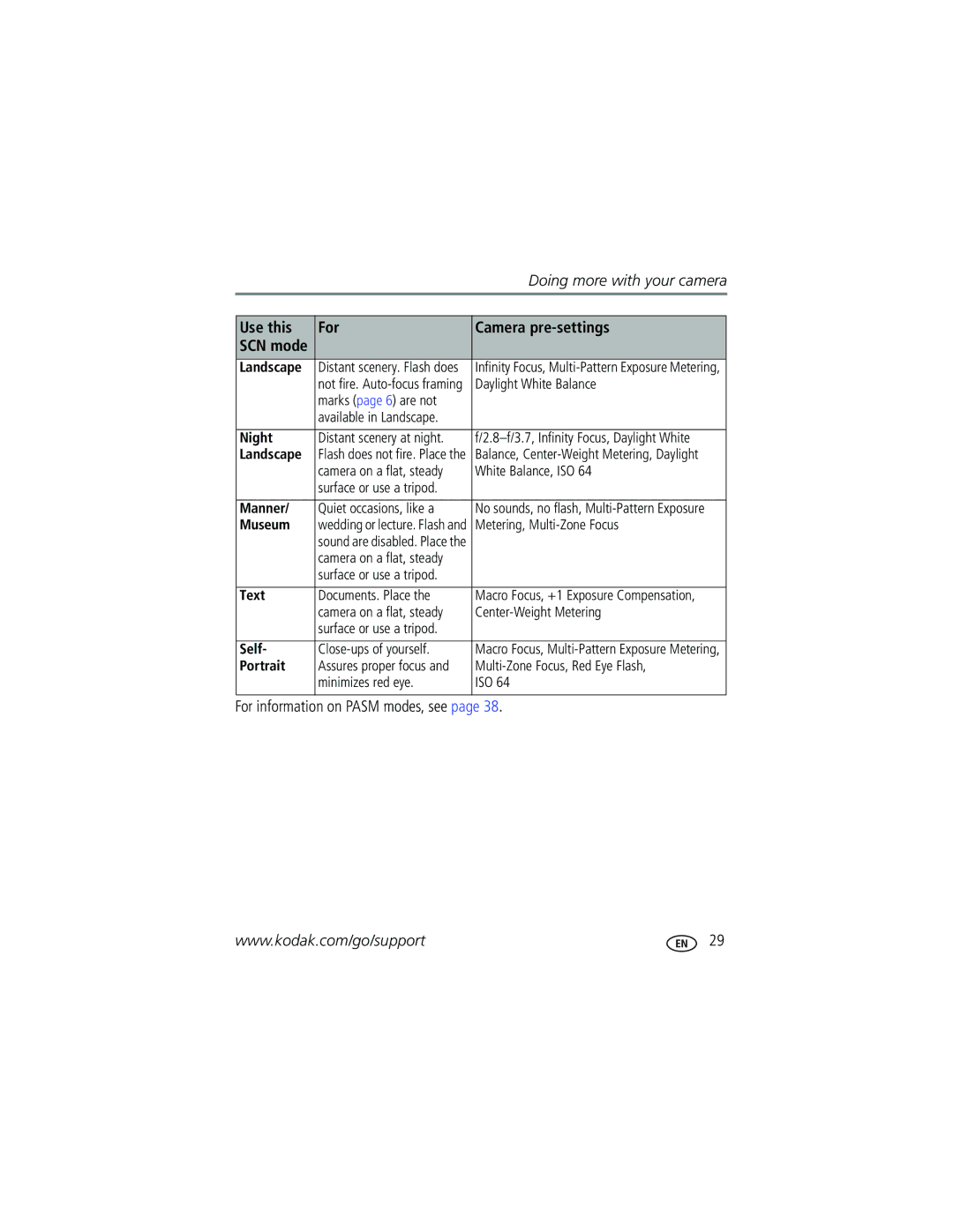 Kodak Z710 manual For information on Pasm modes, see 