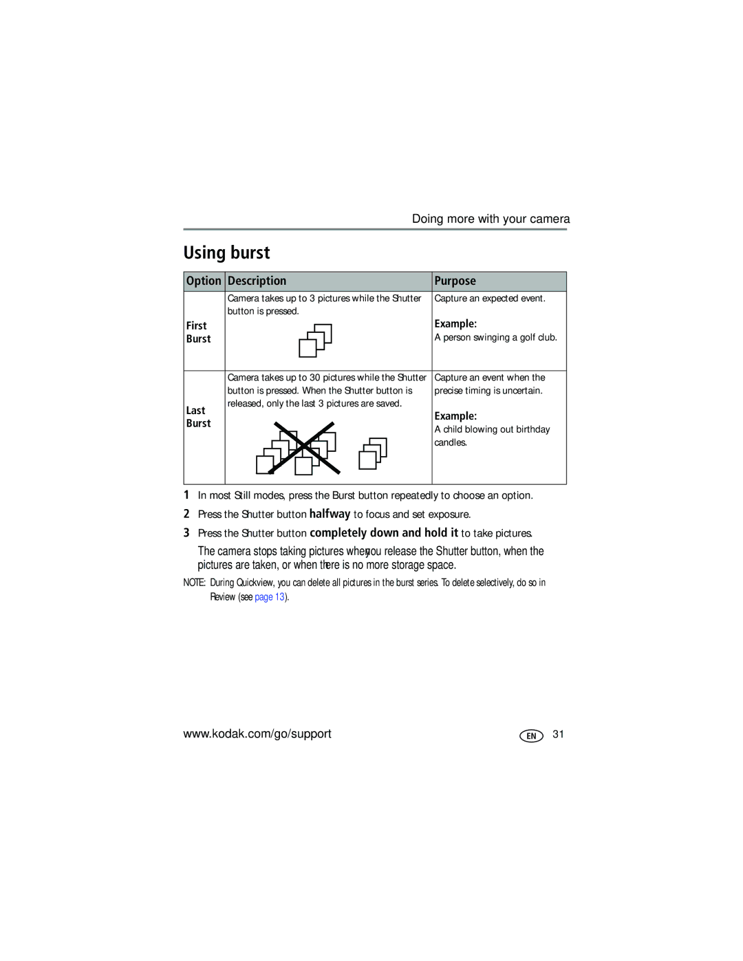 Kodak Z710 manual Using burst, Description Purpose, Press the Shutter button halfway to focus and set exposure 