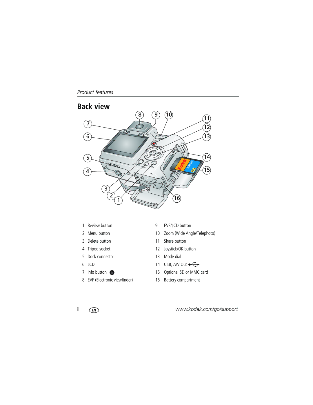 Kodak Z710 manual Back view, Lcd 